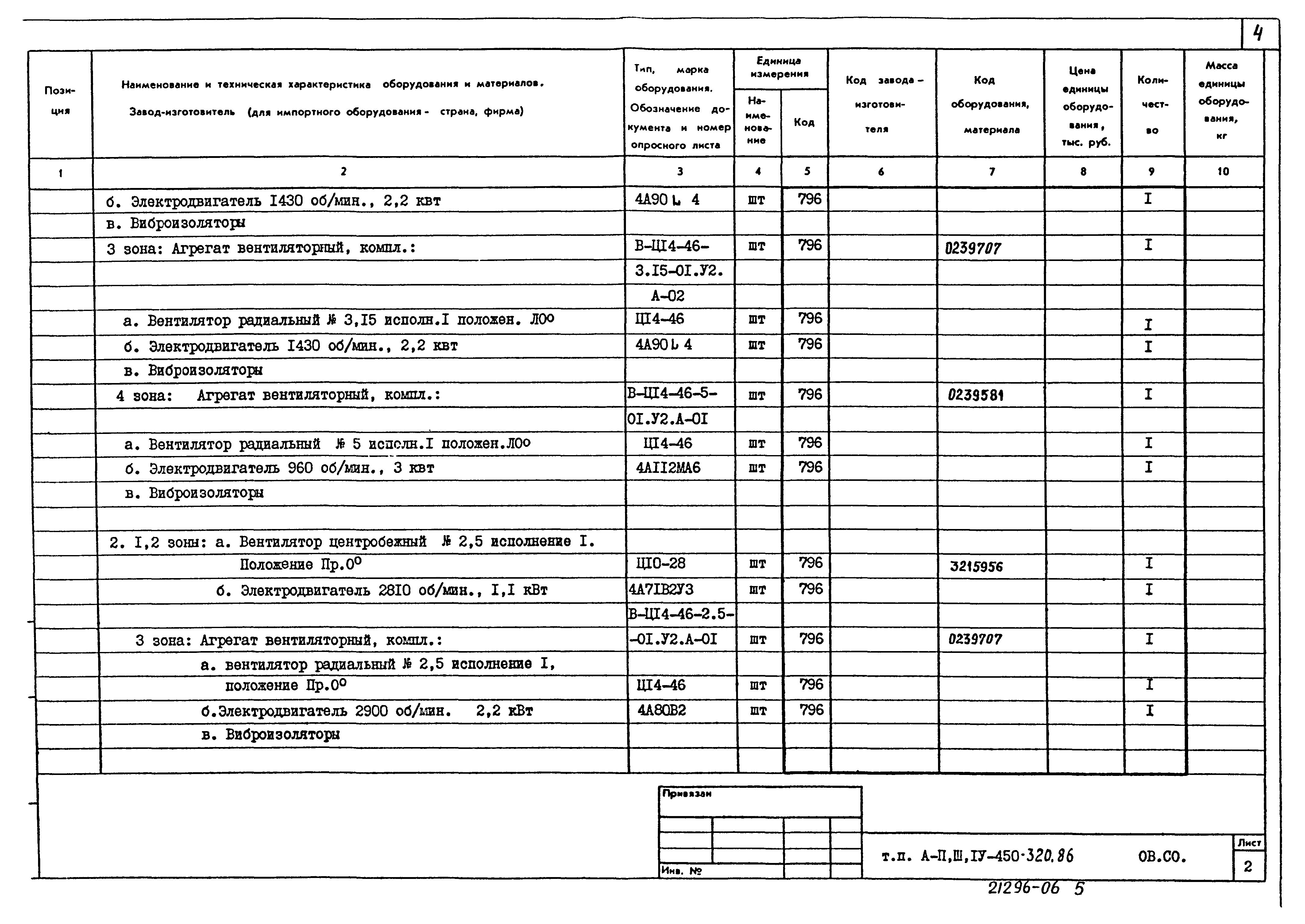 Типовой проект А-II,III,IV-450-320.86