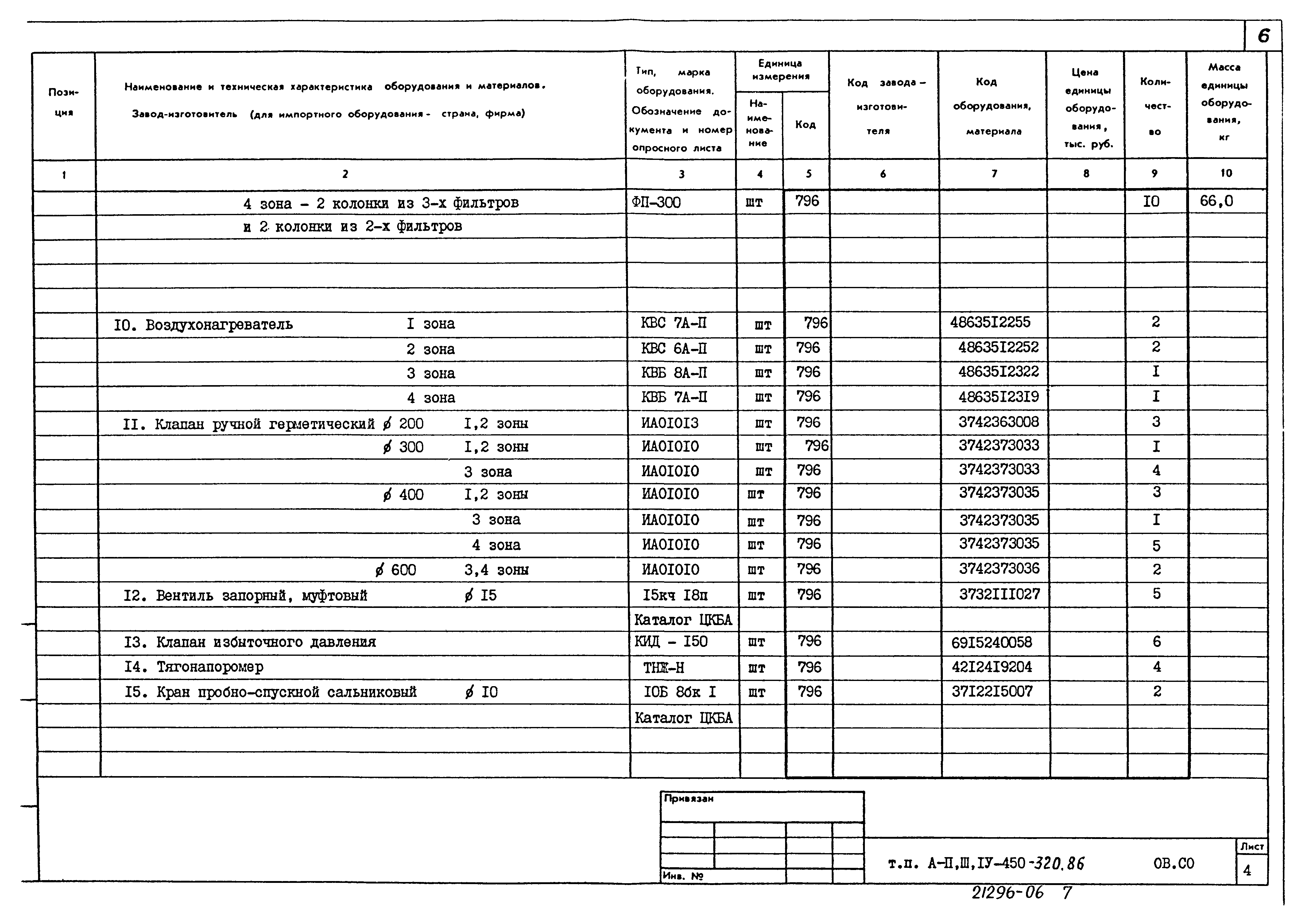 Типовой проект А-II,III,IV-450-320.86