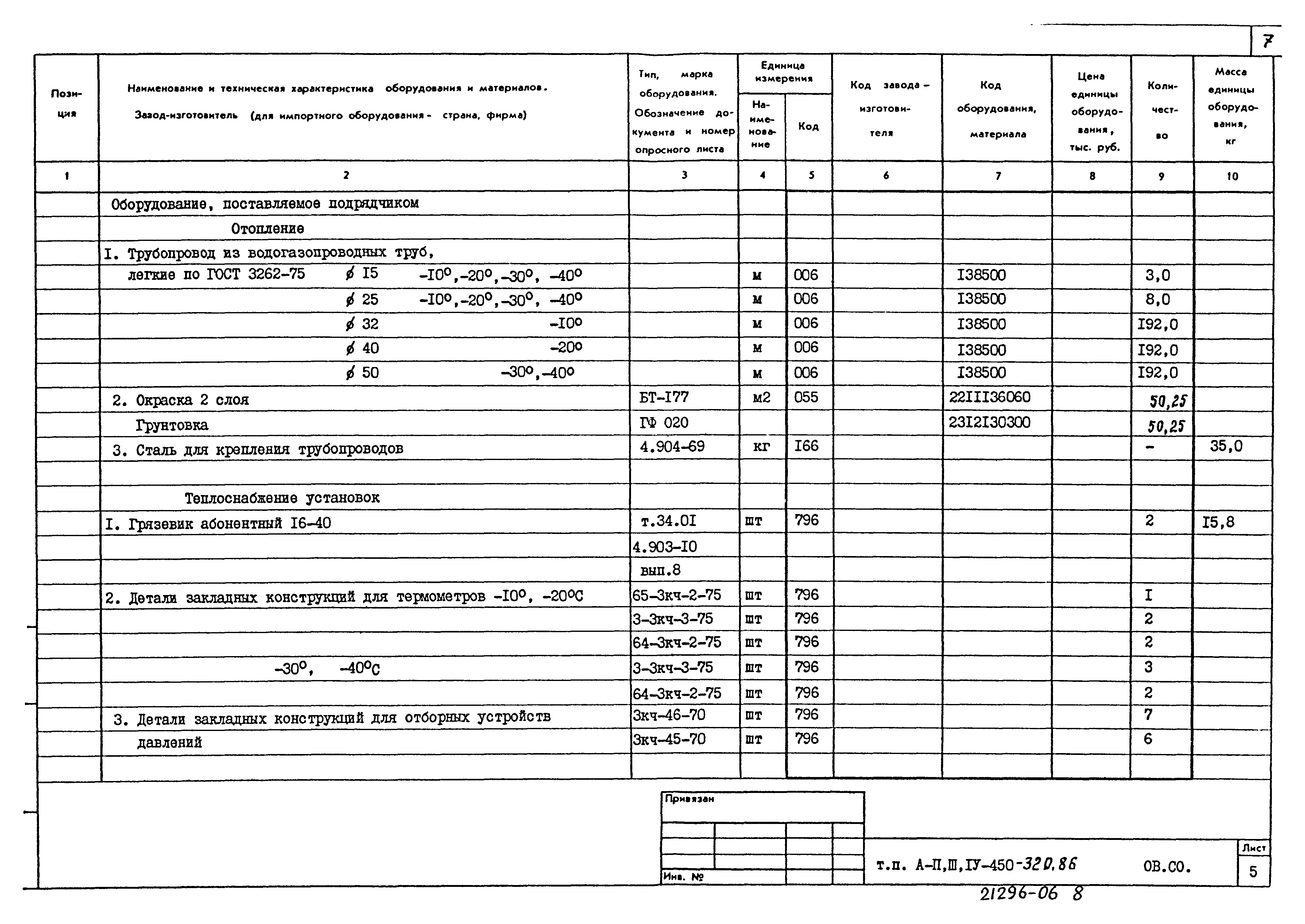 Типовой проект А-II,III,IV-450-320.86