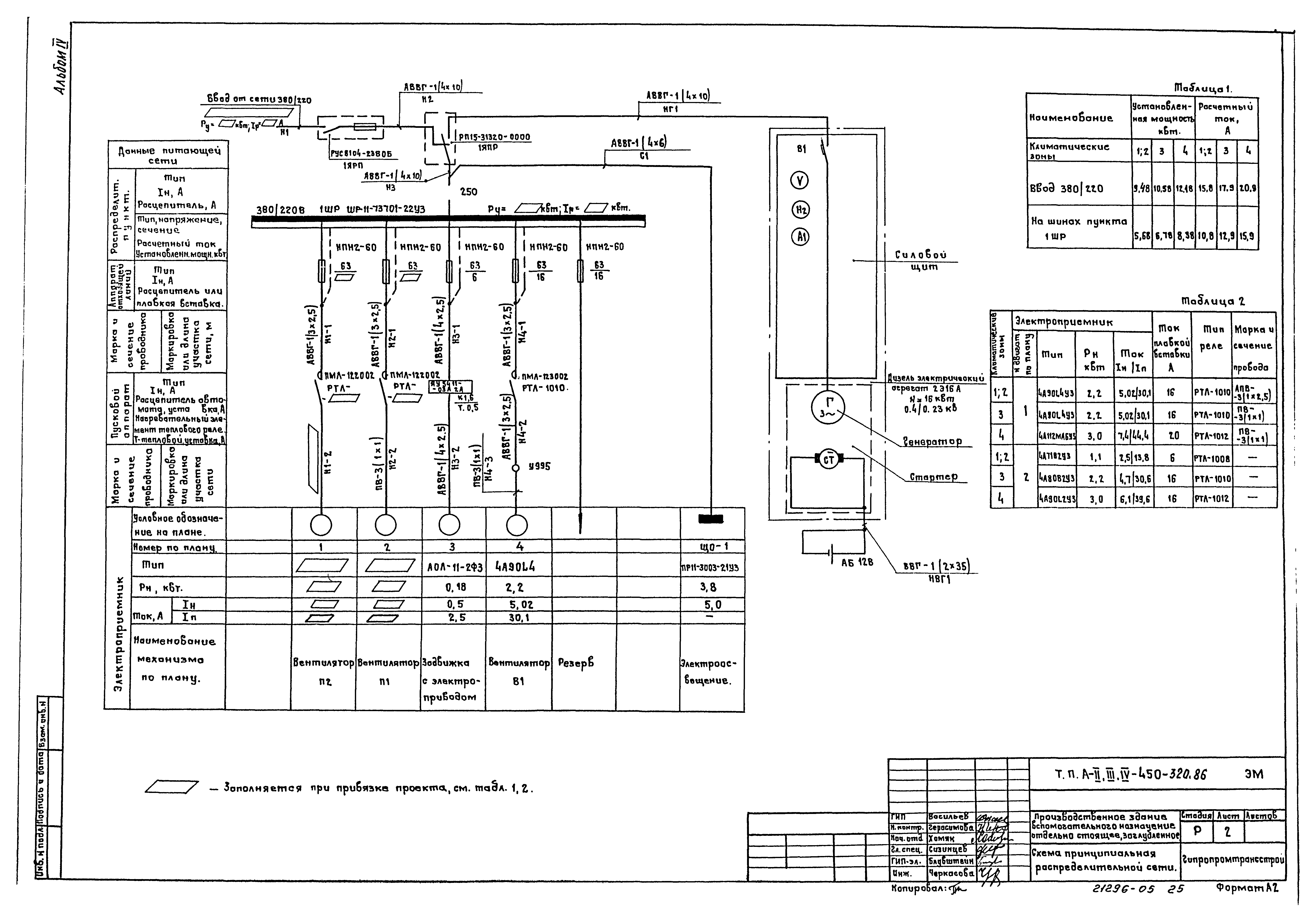 Типовой проект А-II,III,IV-450-320.86