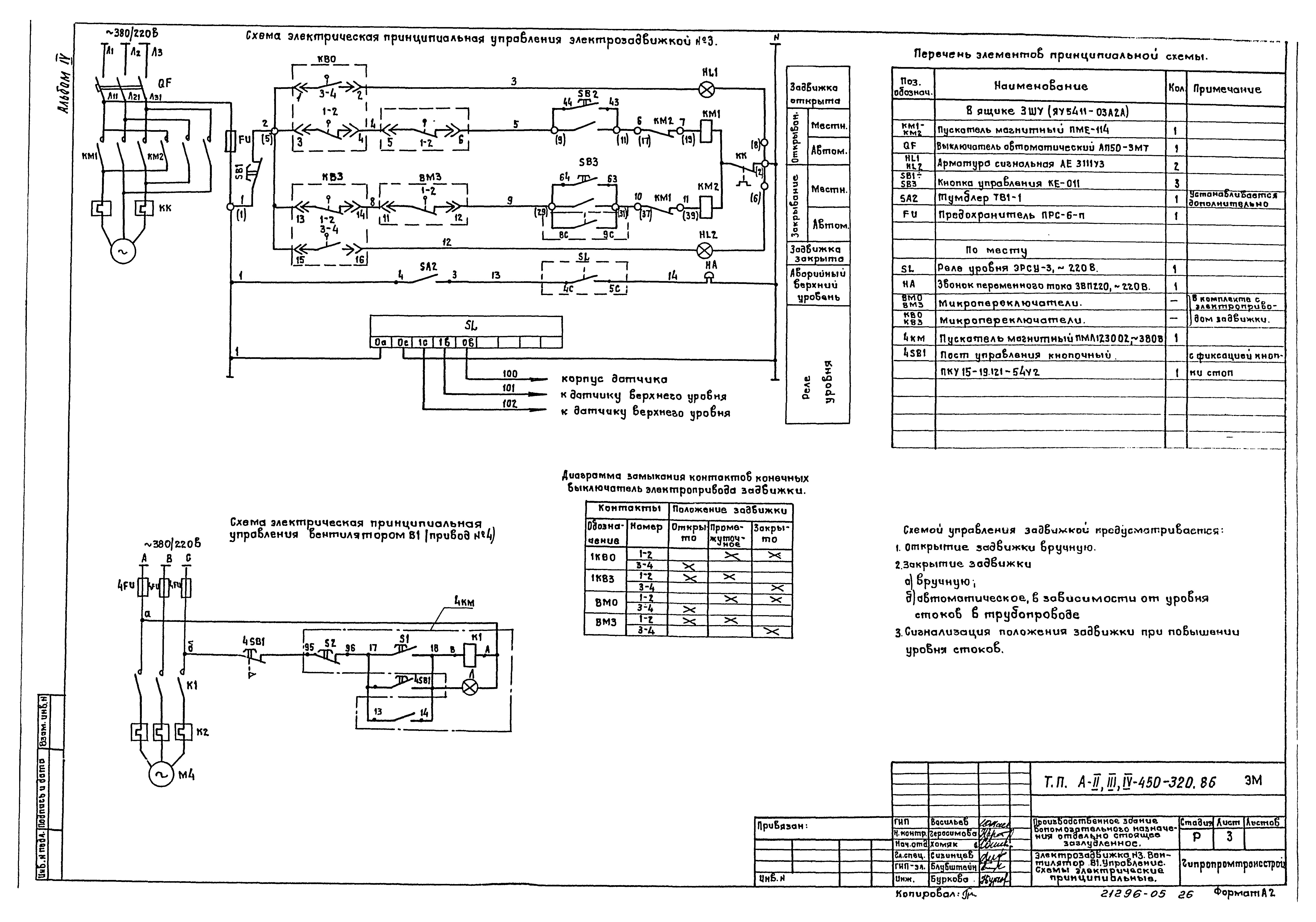 Типовой проект А-II,III,IV-450-320.86