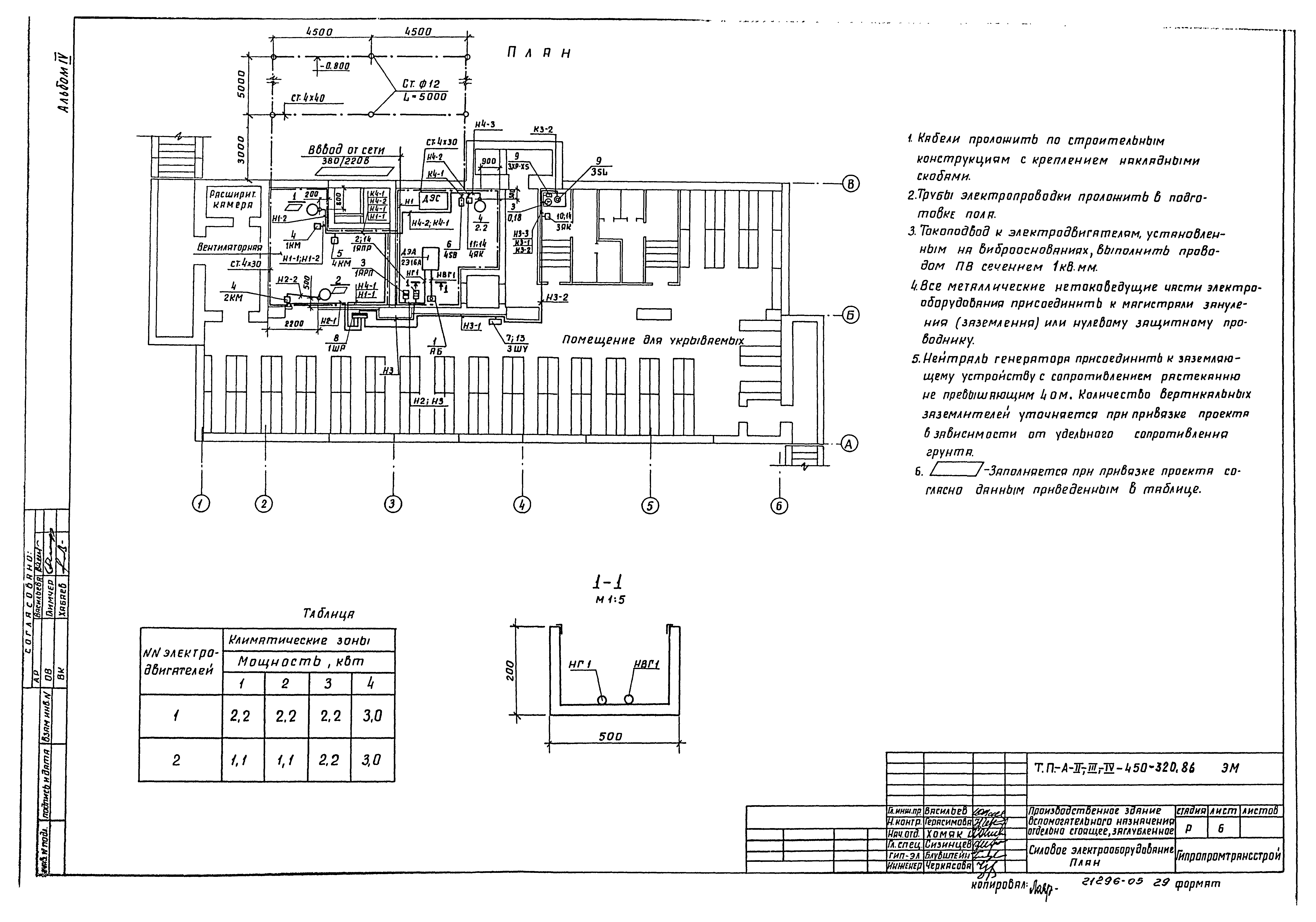 Типовой проект А-II,III,IV-450-320.86