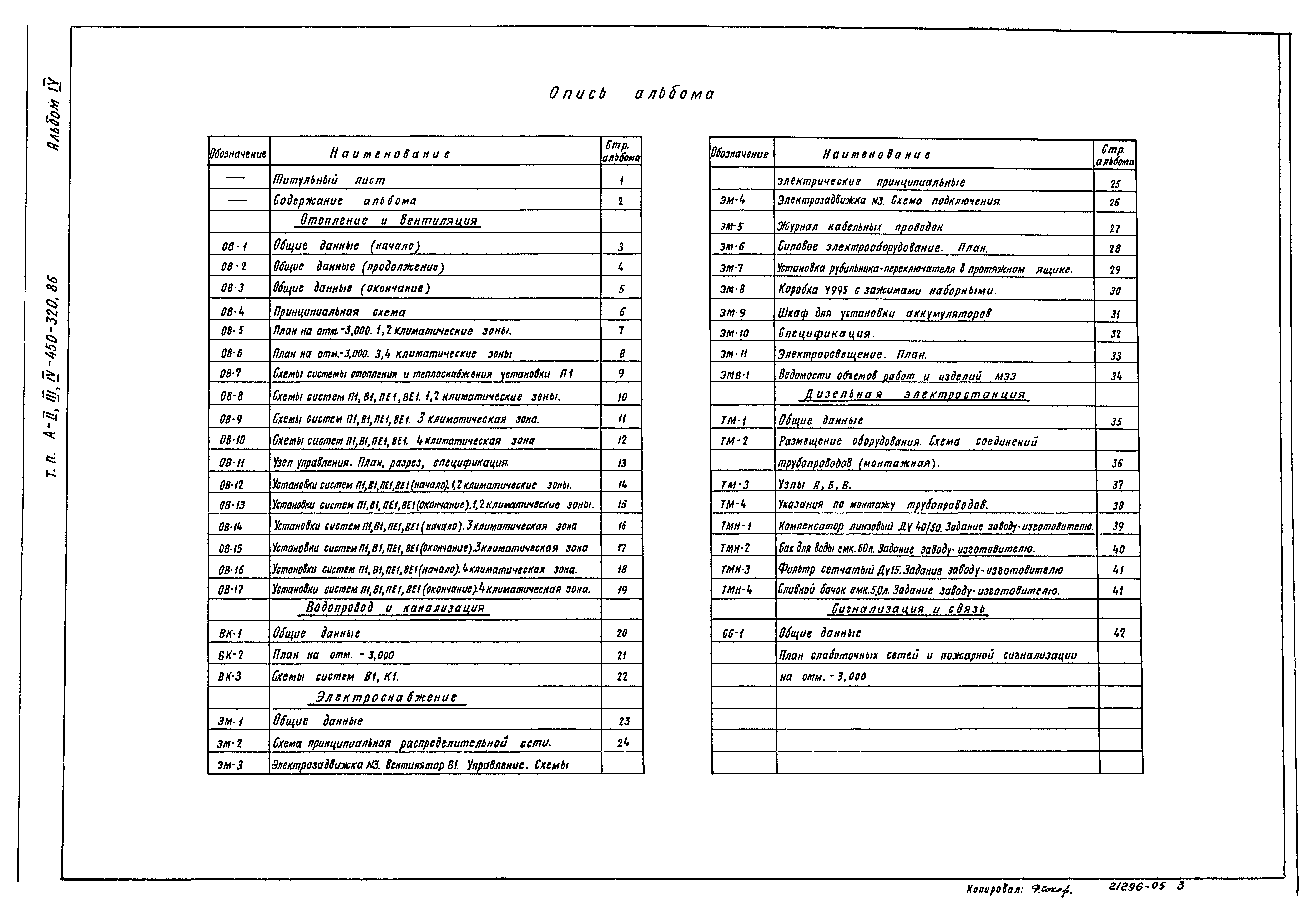 Типовой проект А-II,III,IV-450-320.86