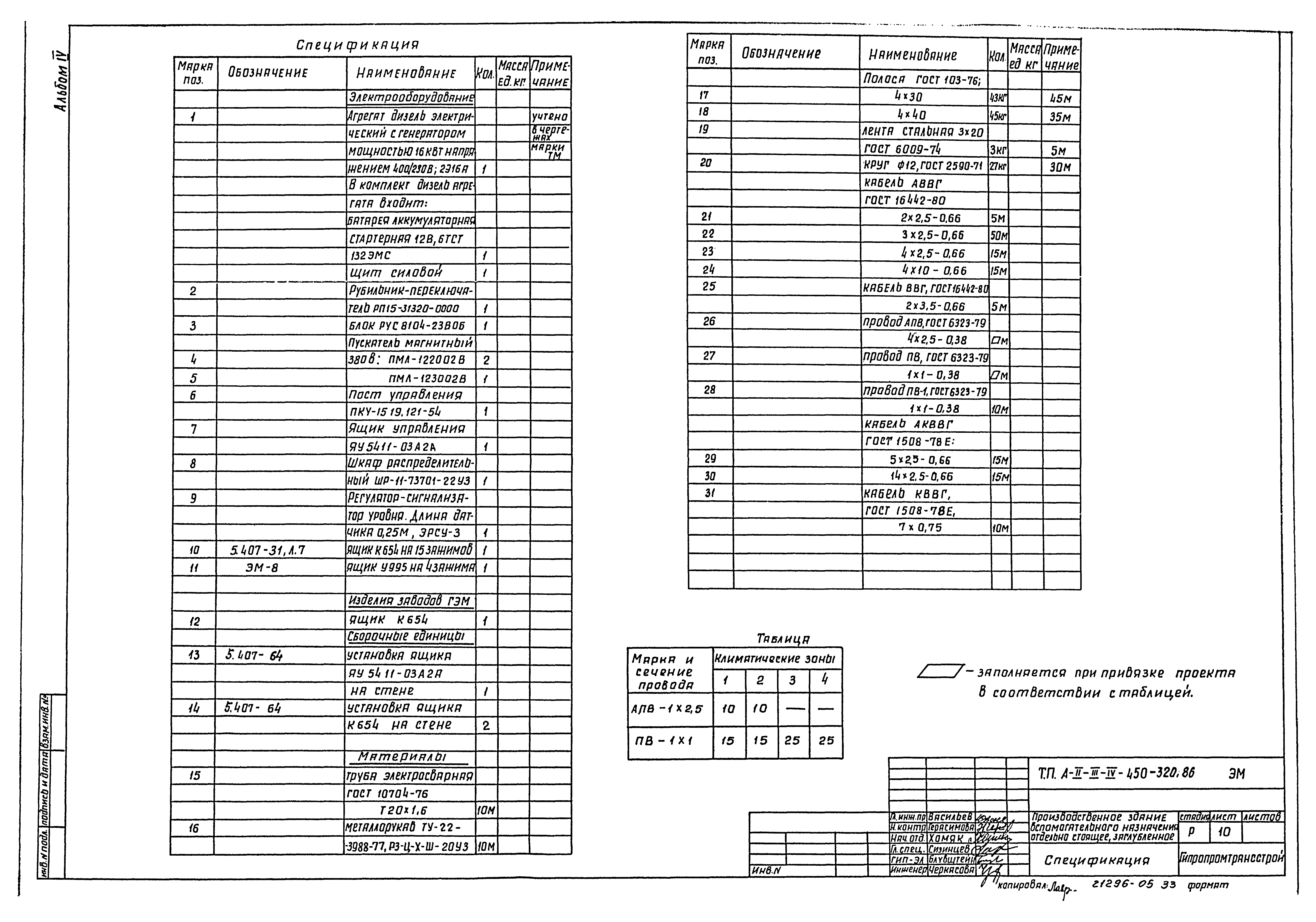 Типовой проект А-II,III,IV-450-320.86