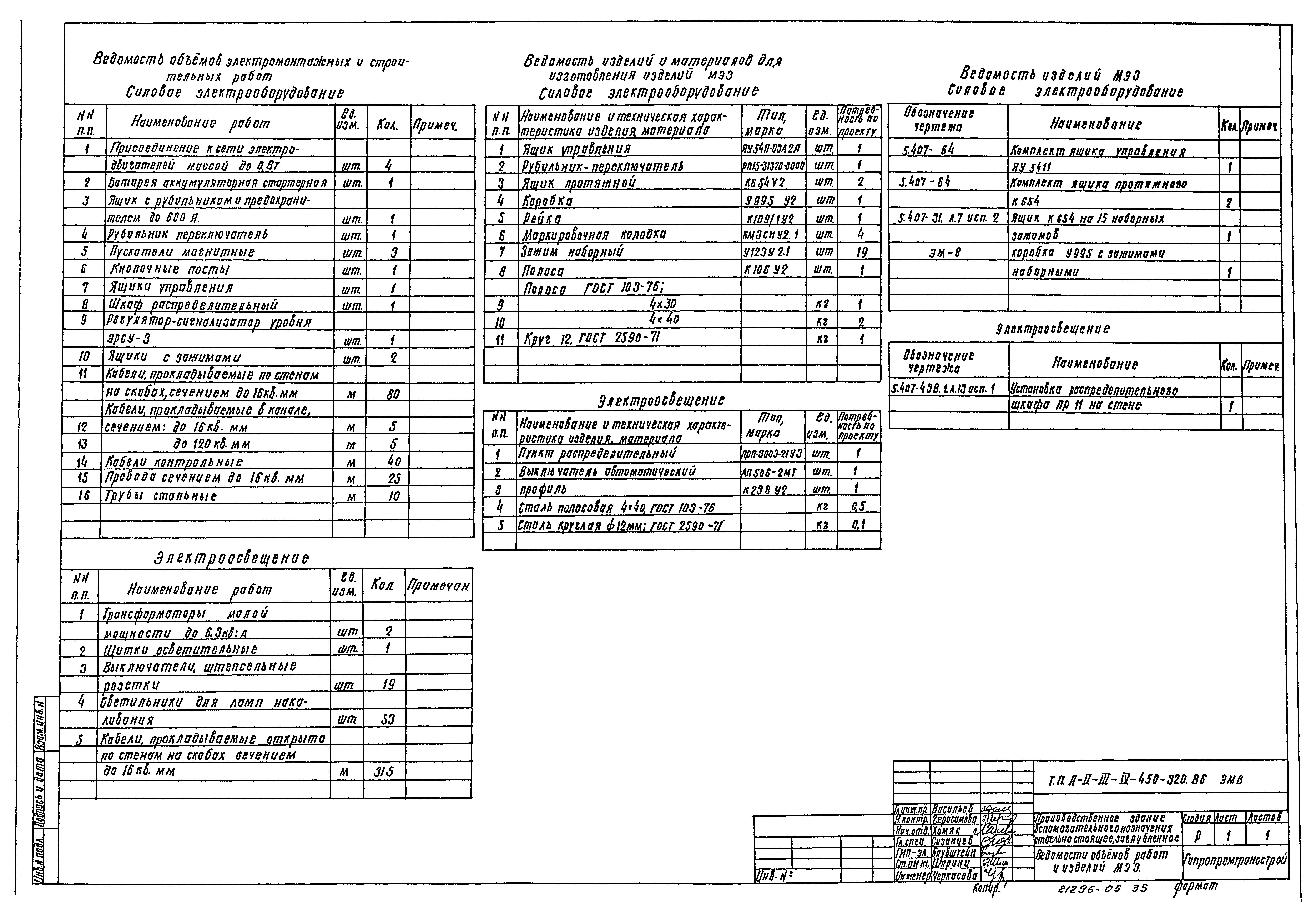 Типовой проект А-II,III,IV-450-320.86