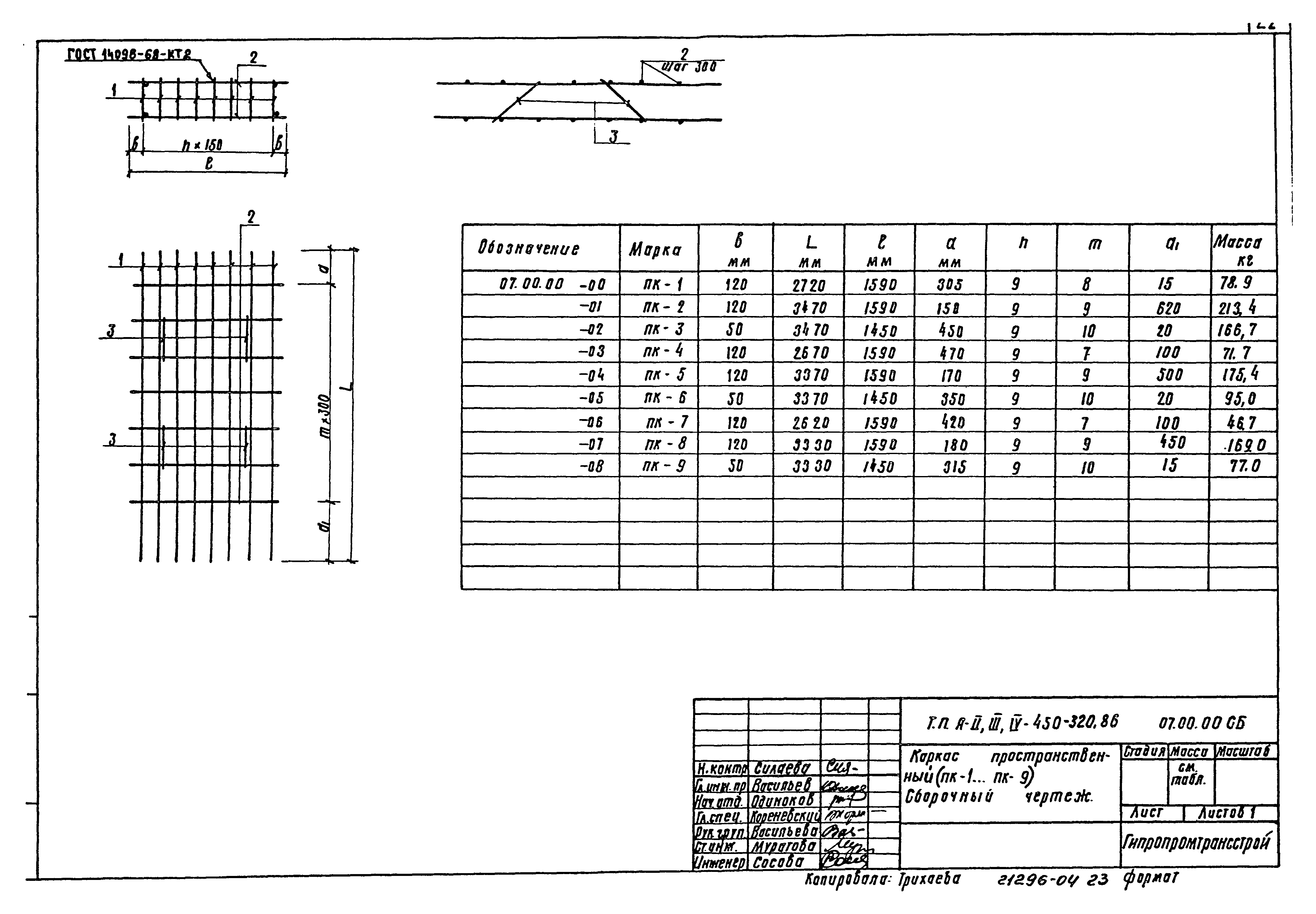 Типовой проект А-II,III,IV-450-320.86