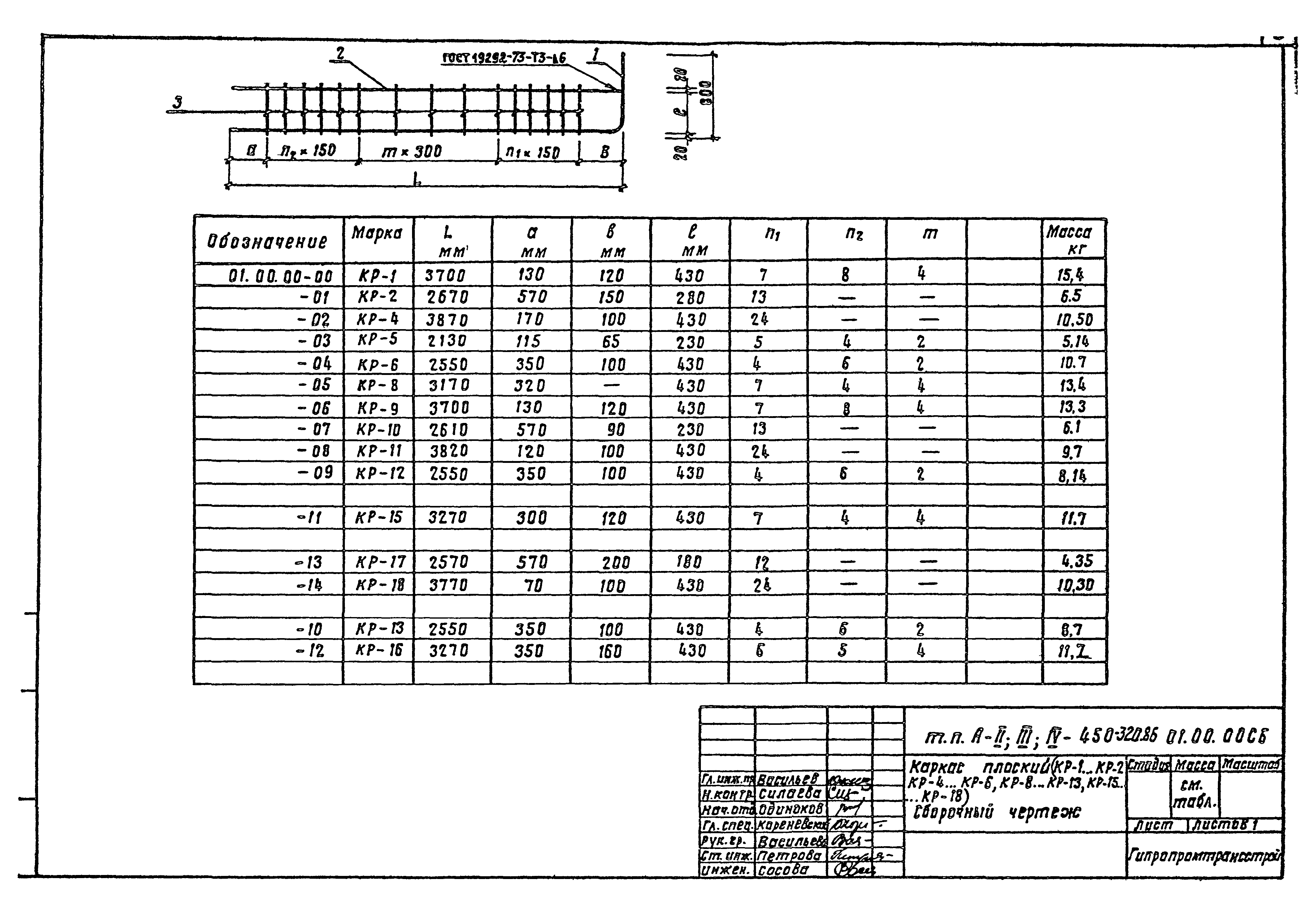 Типовой проект А-II,III,IV-450-320.86