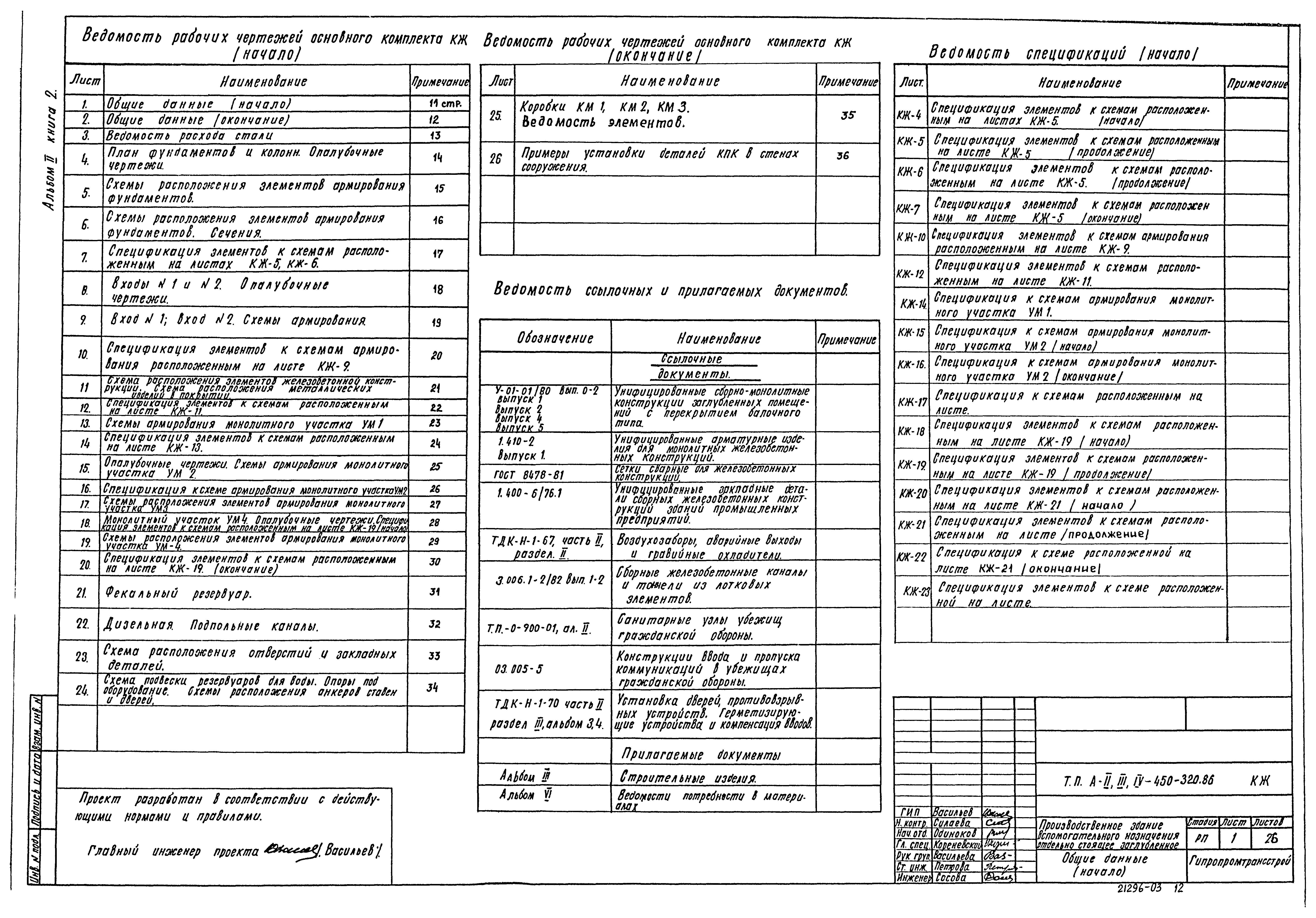Типовой проект А-II,III,IV-450-320.86