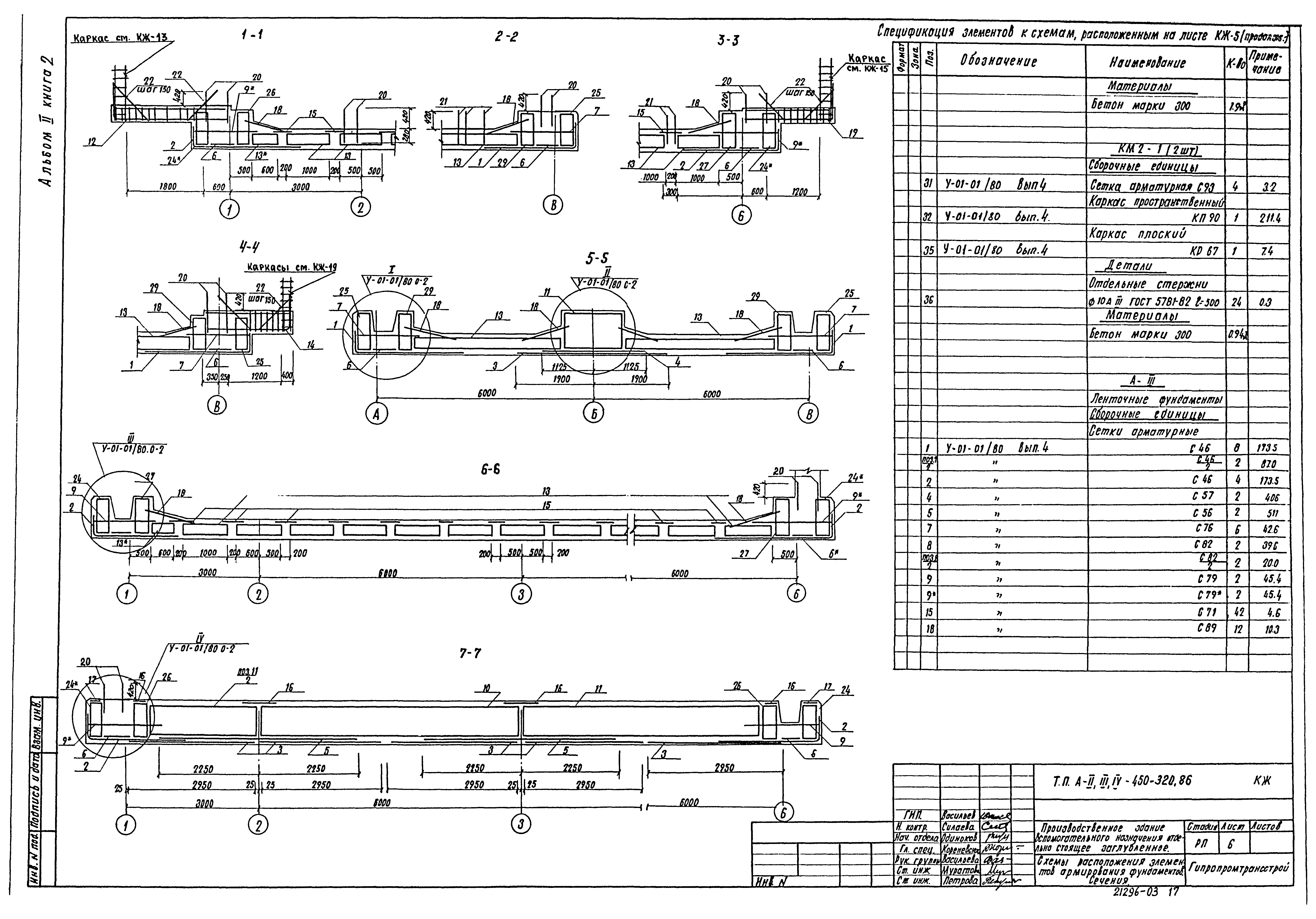 Типовой проект А-II,III,IV-450-320.86