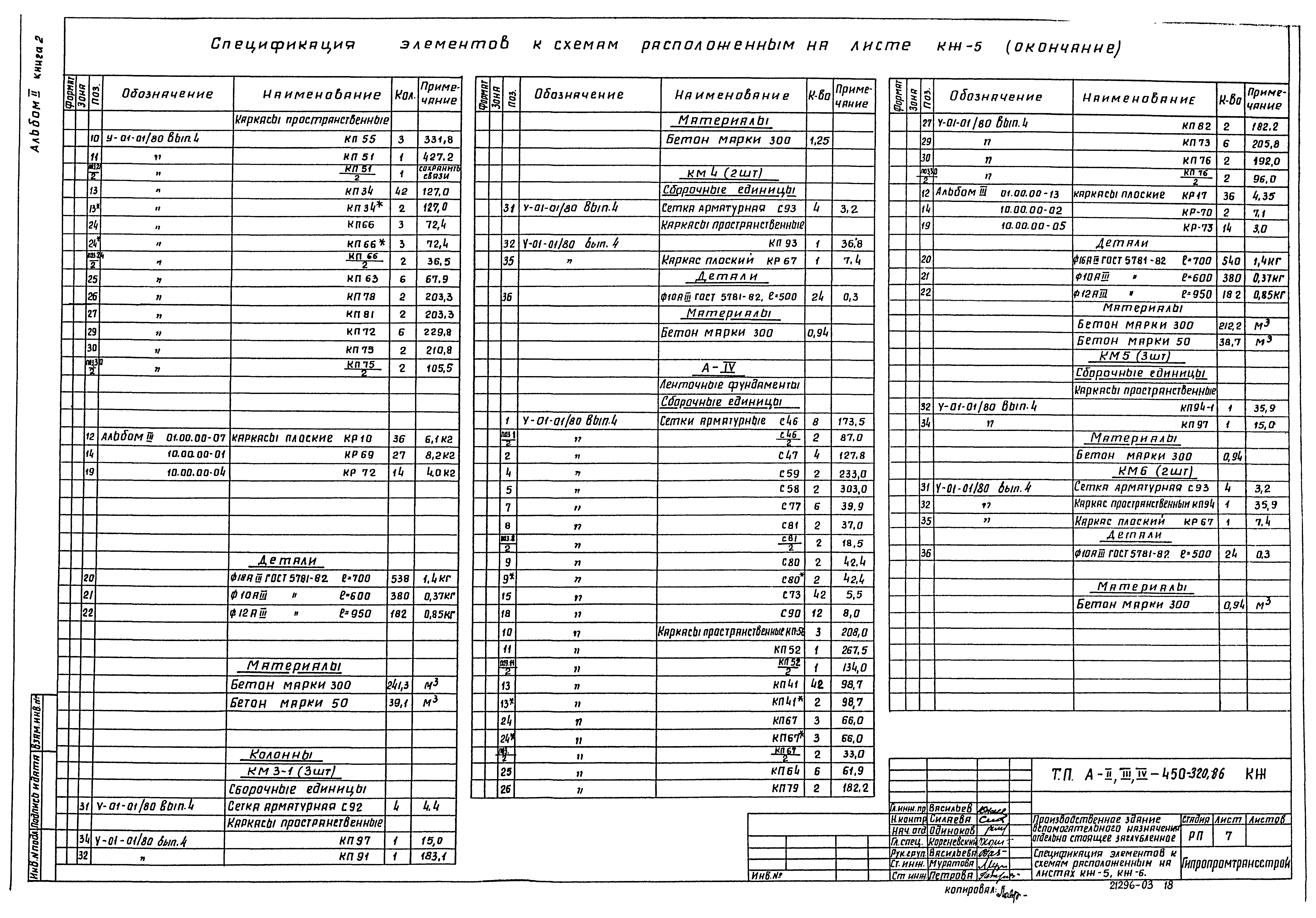 Типовой проект А-II,III,IV-450-320.86