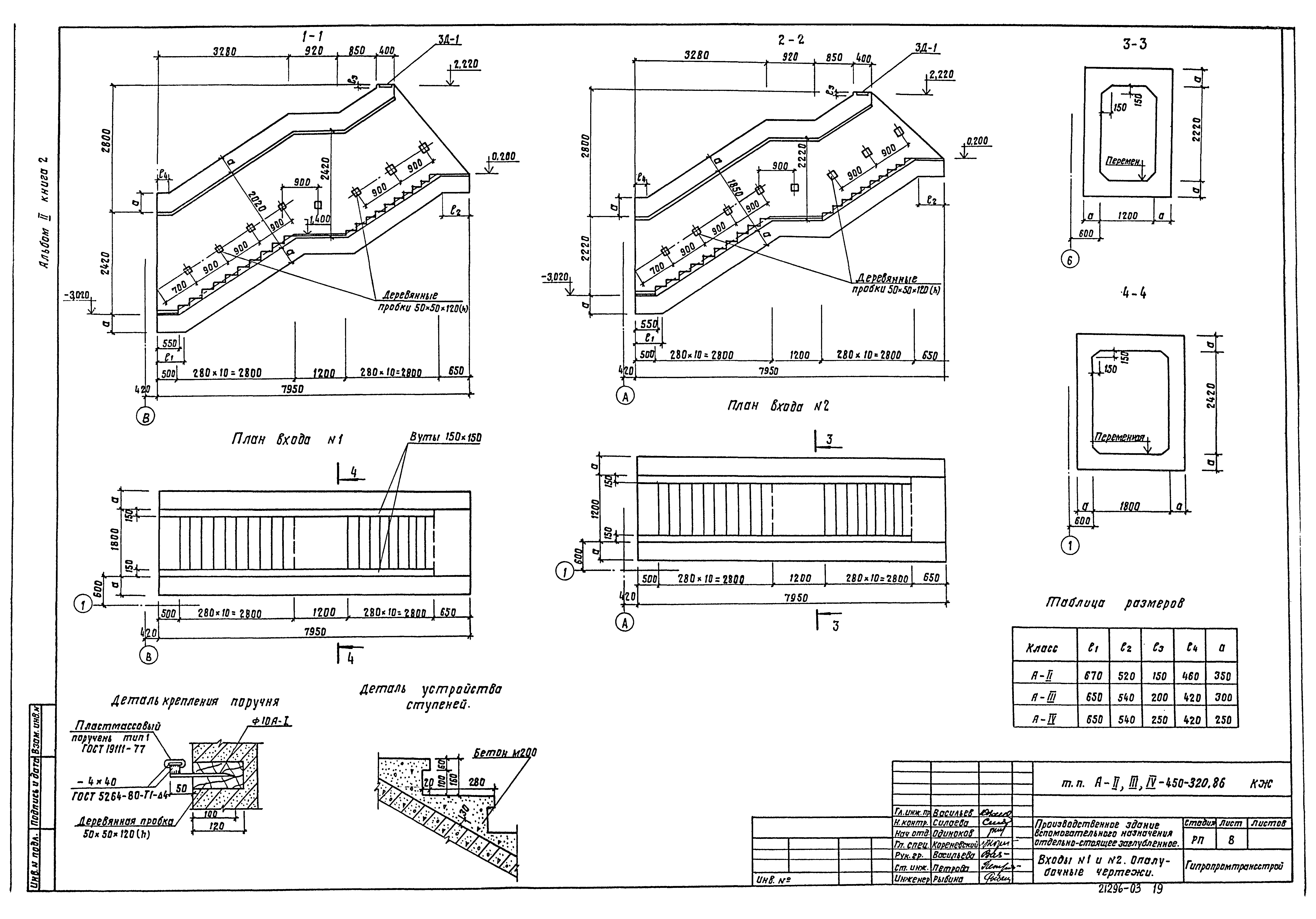Типовой проект А-II,III,IV-450-320.86