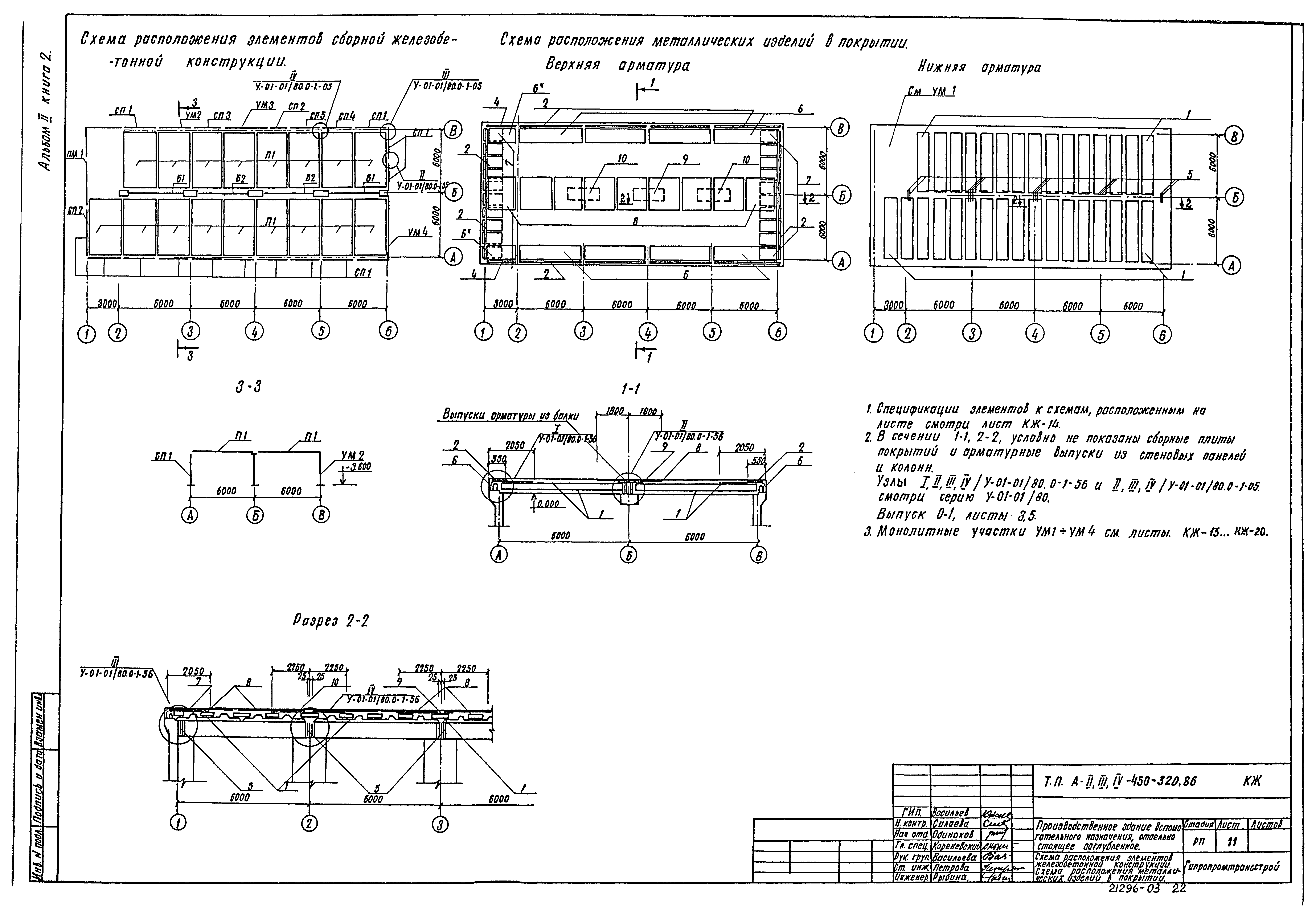 Типовой проект А-II,III,IV-450-320.86