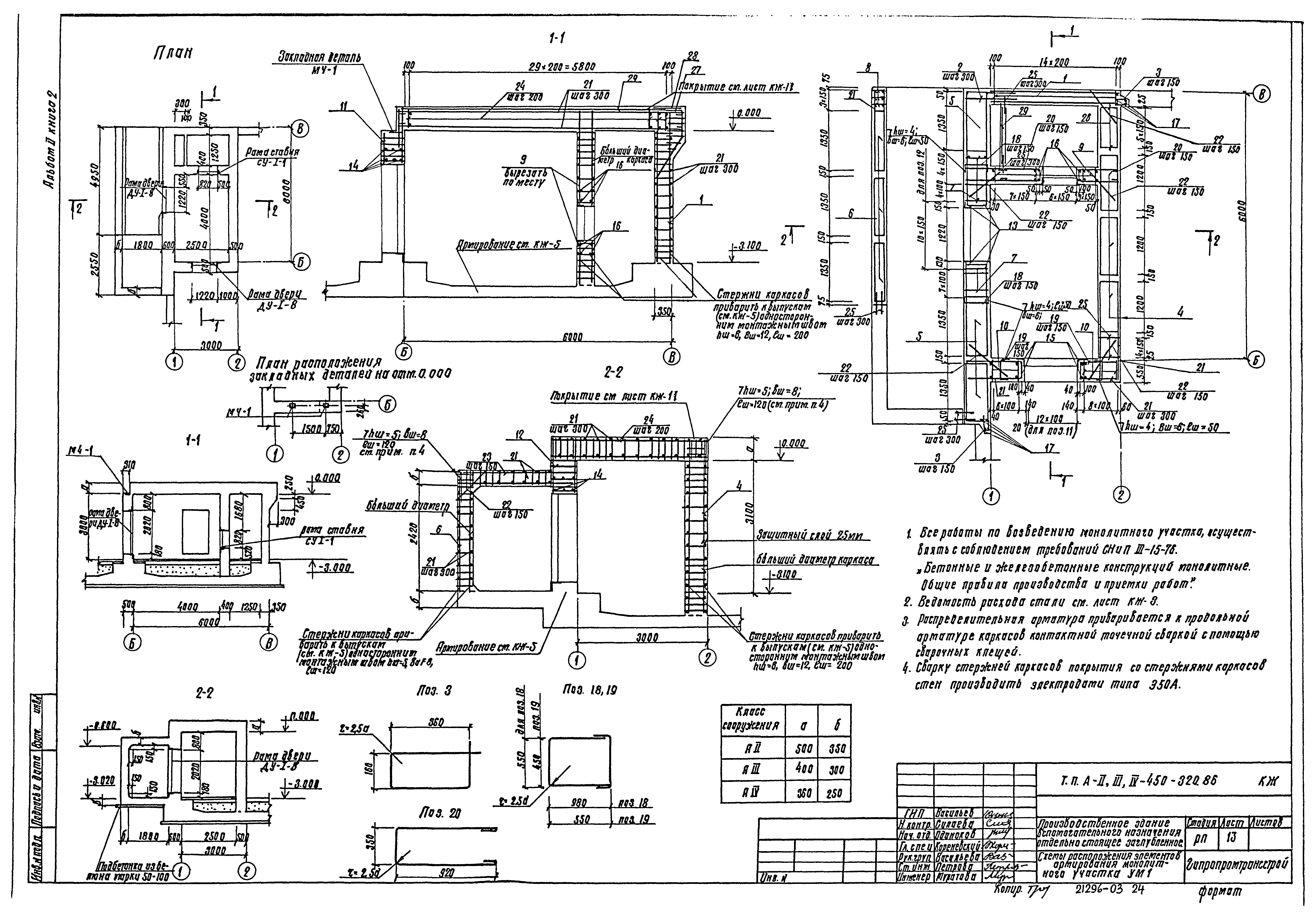 Типовой проект А-II,III,IV-450-320.86