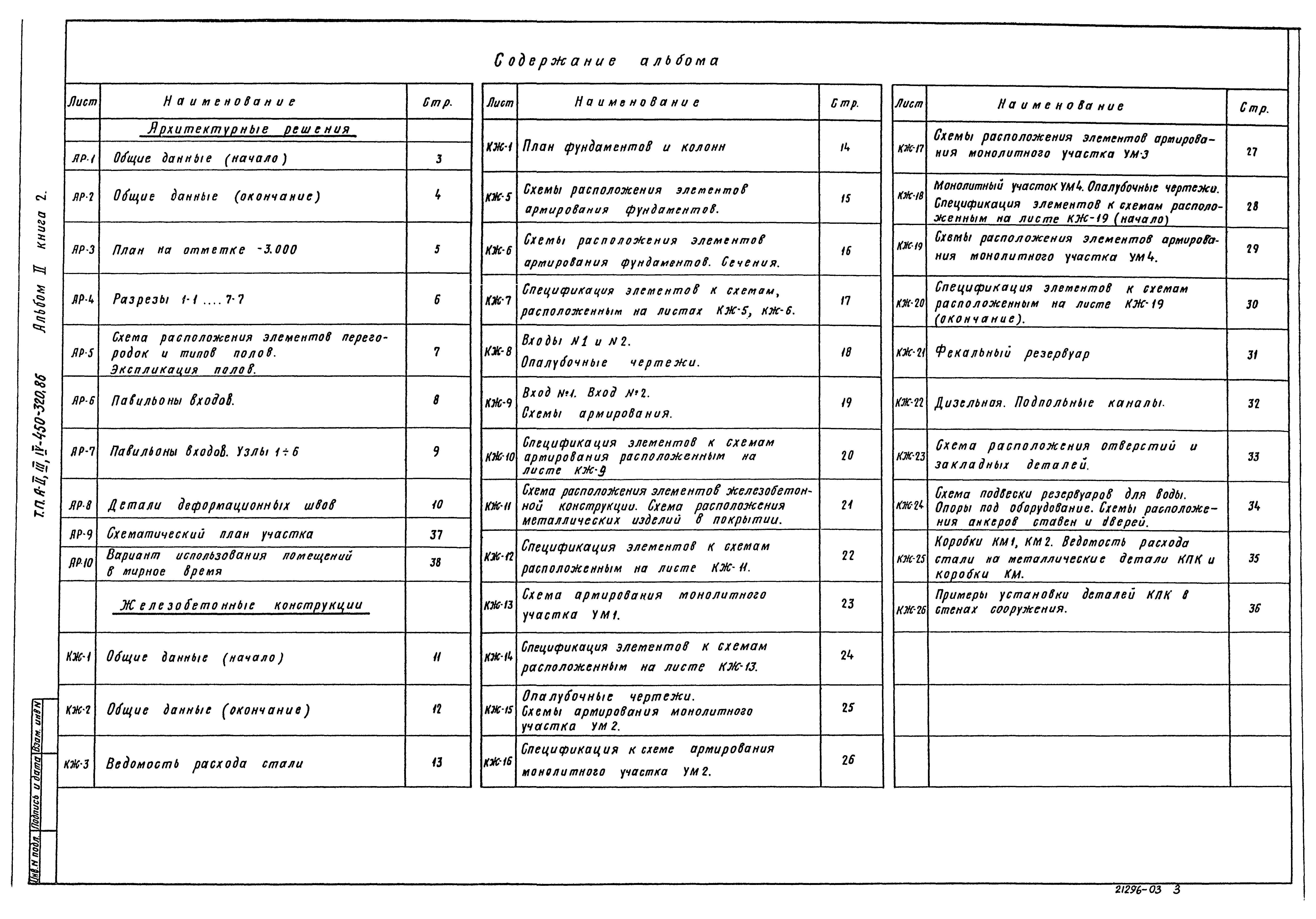 Типовой проект А-II,III,IV-450-320.86