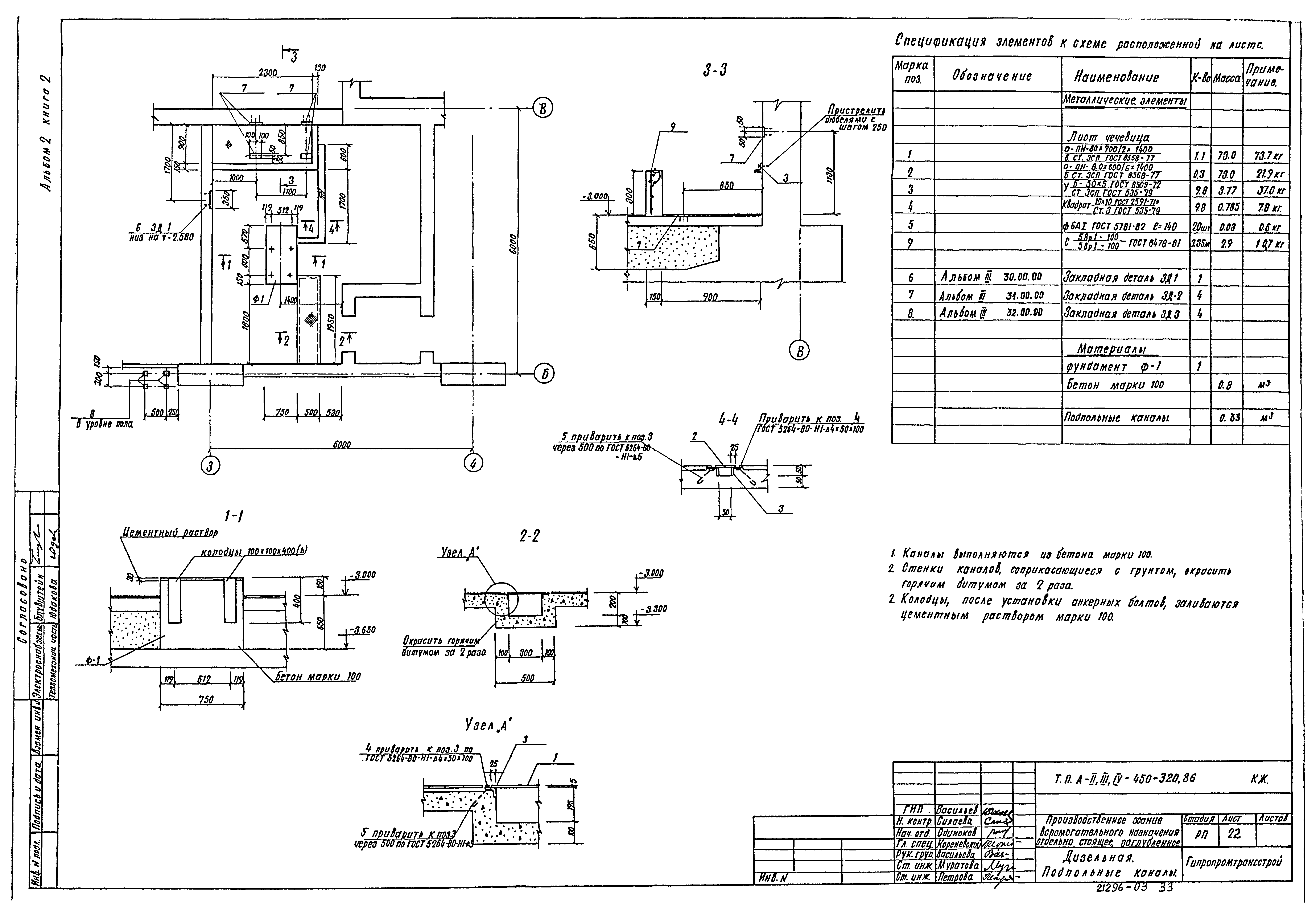 Типовой проект А-II,III,IV-450-320.86