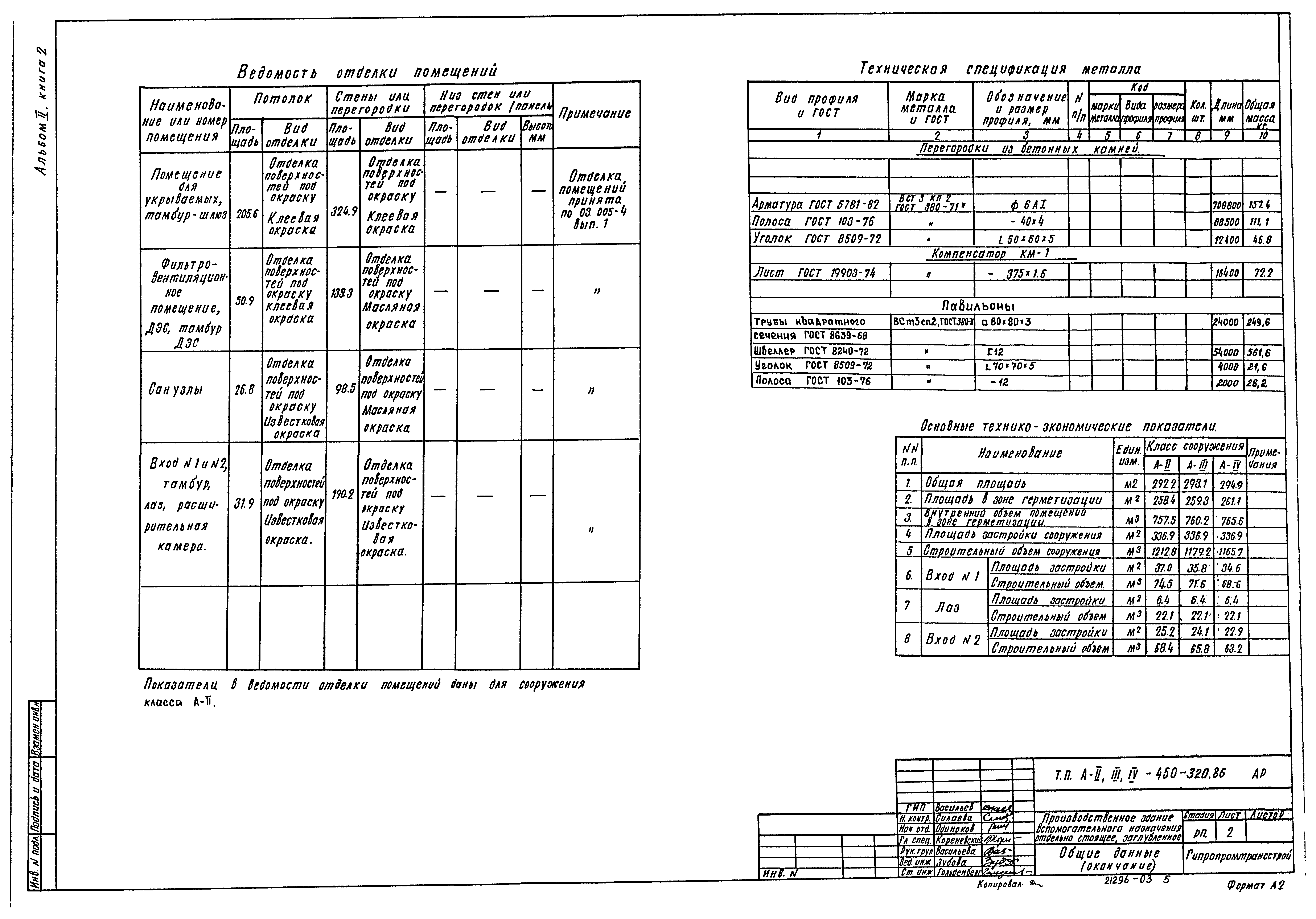 Типовой проект А-II,III,IV-450-320.86