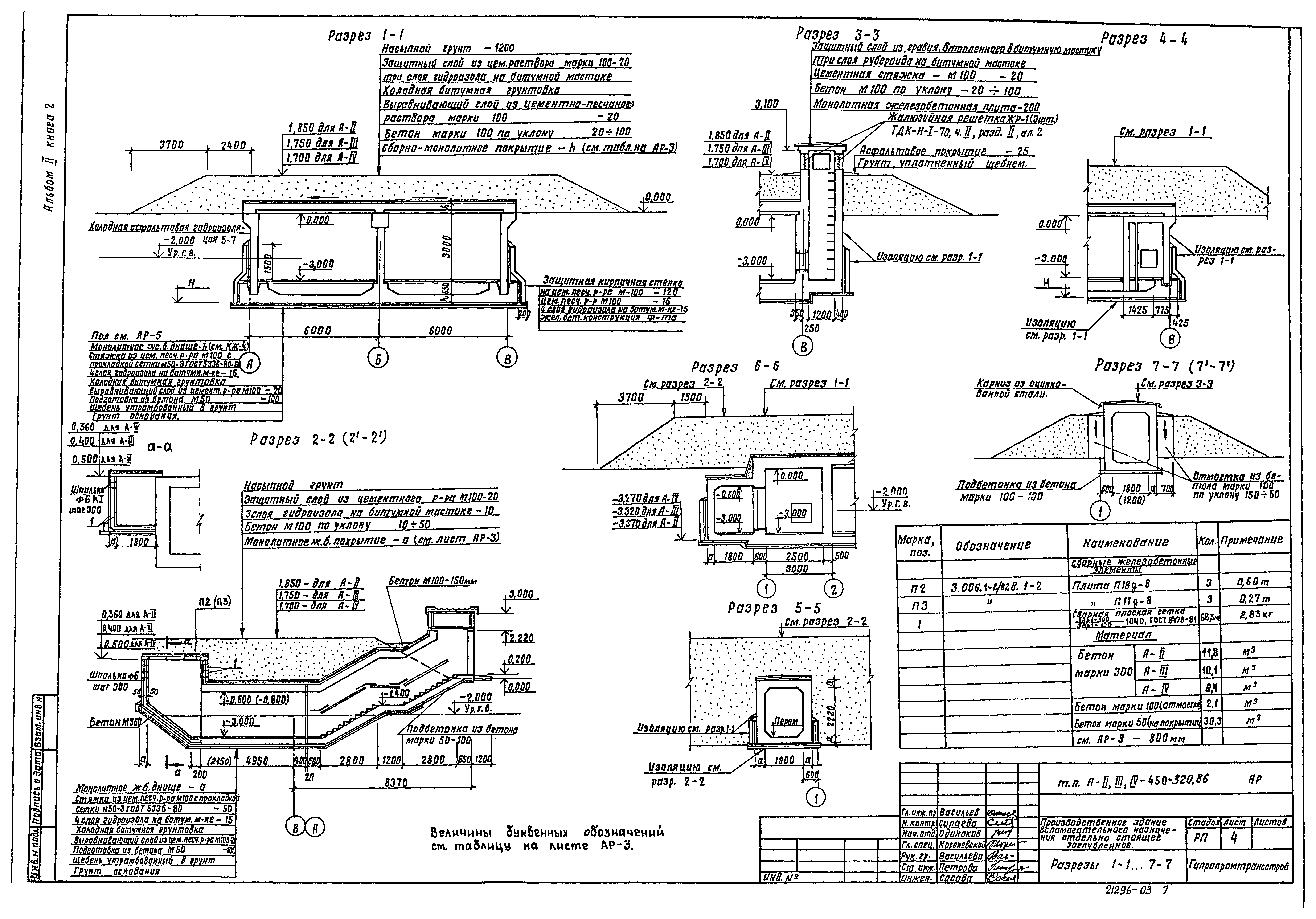 Типовой проект А-II,III,IV-450-320.86