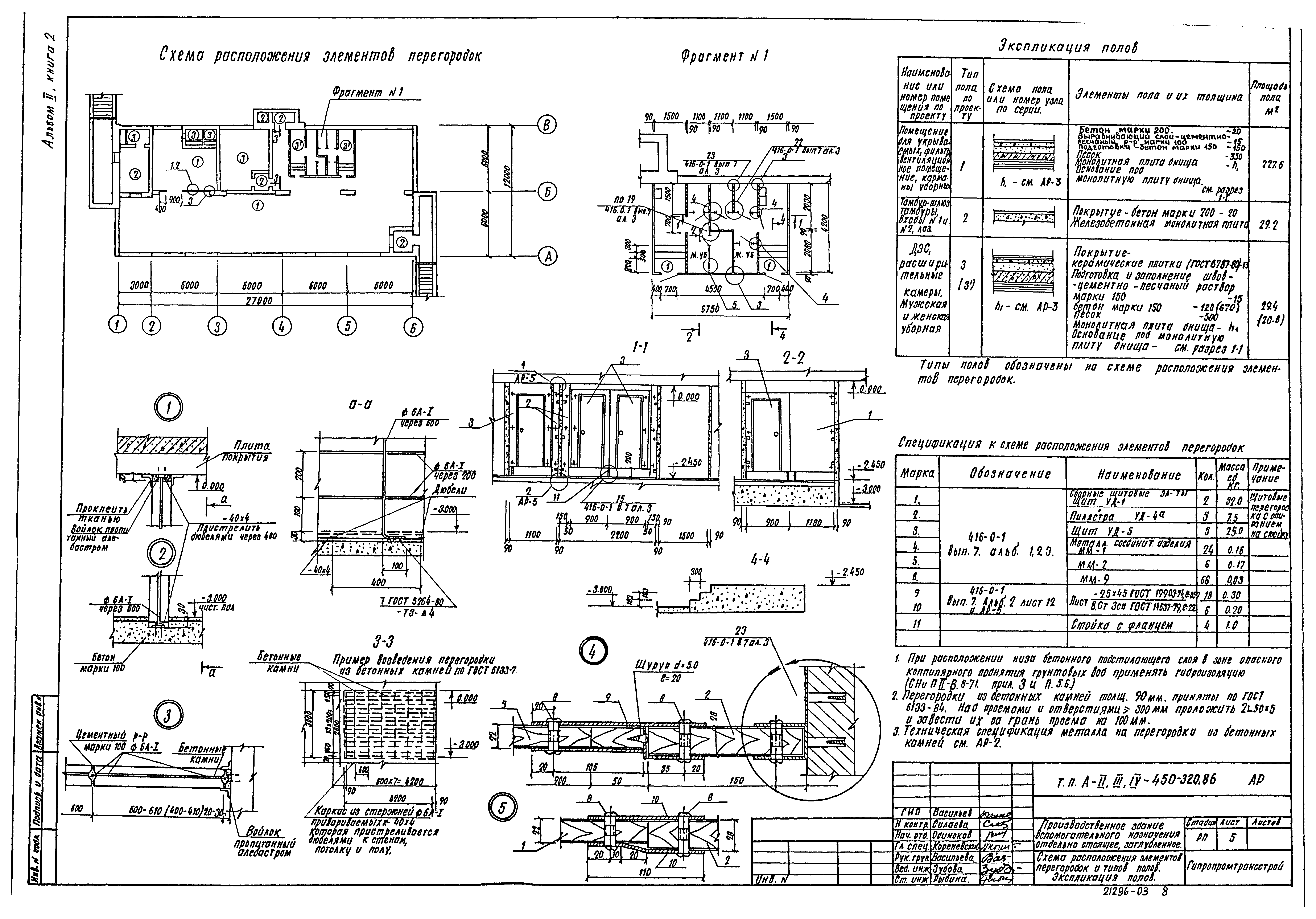 Типовой проект А-II,III,IV-450-320.86