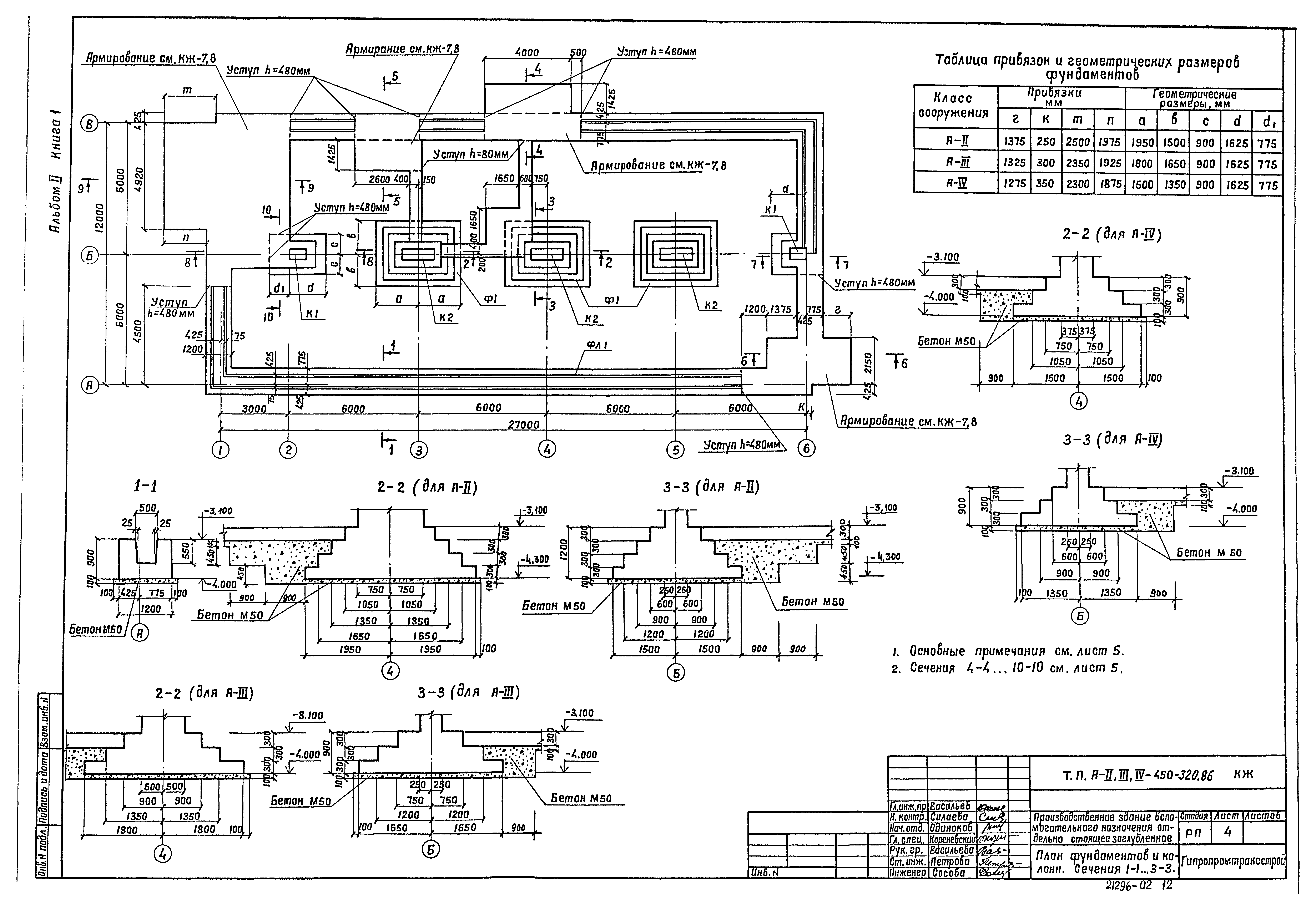 Типовой проект А-II,III,IV-450-320.86
