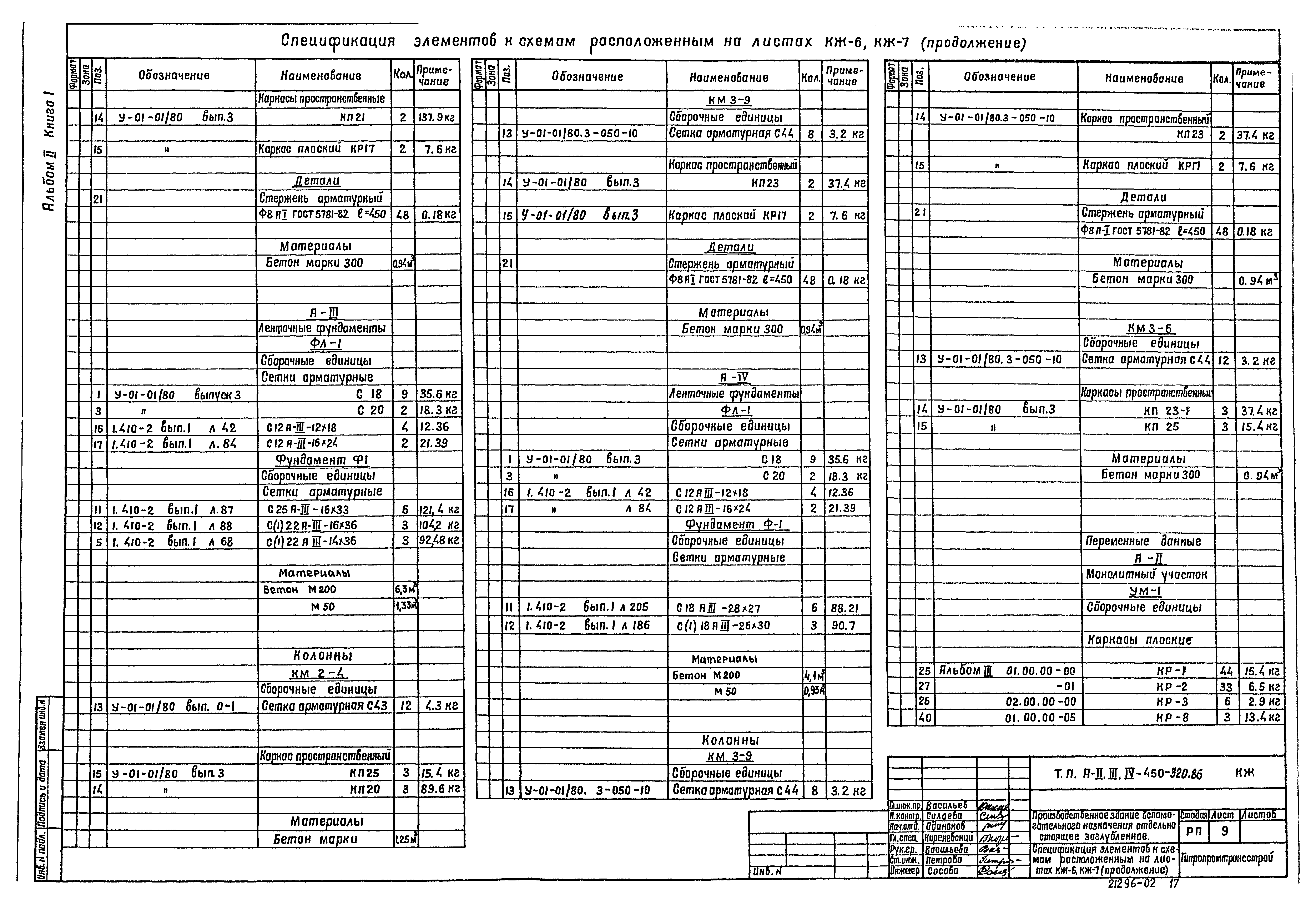 Типовой проект А-II,III,IV-450-320.86