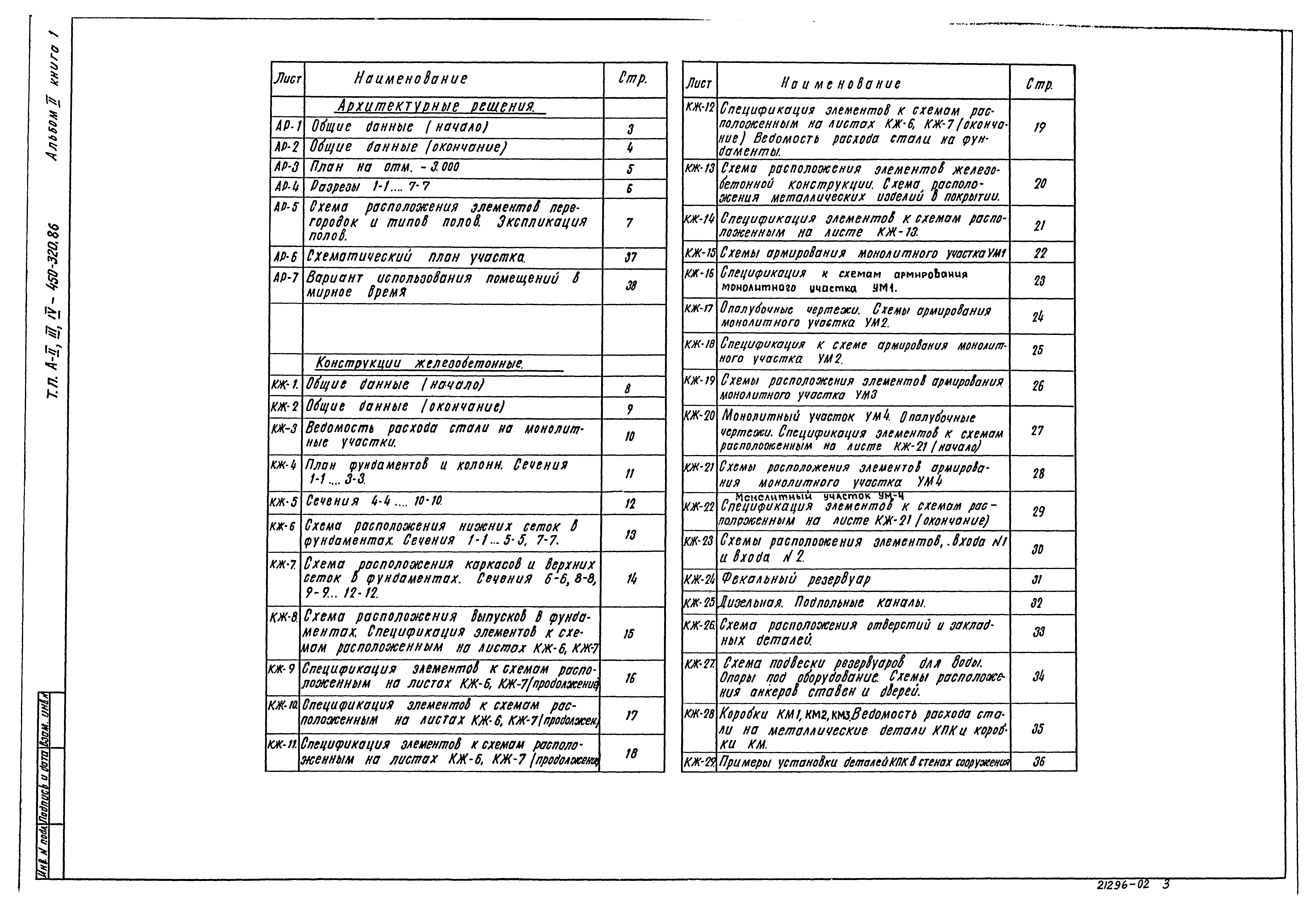 Типовой проект А-II,III,IV-450-320.86