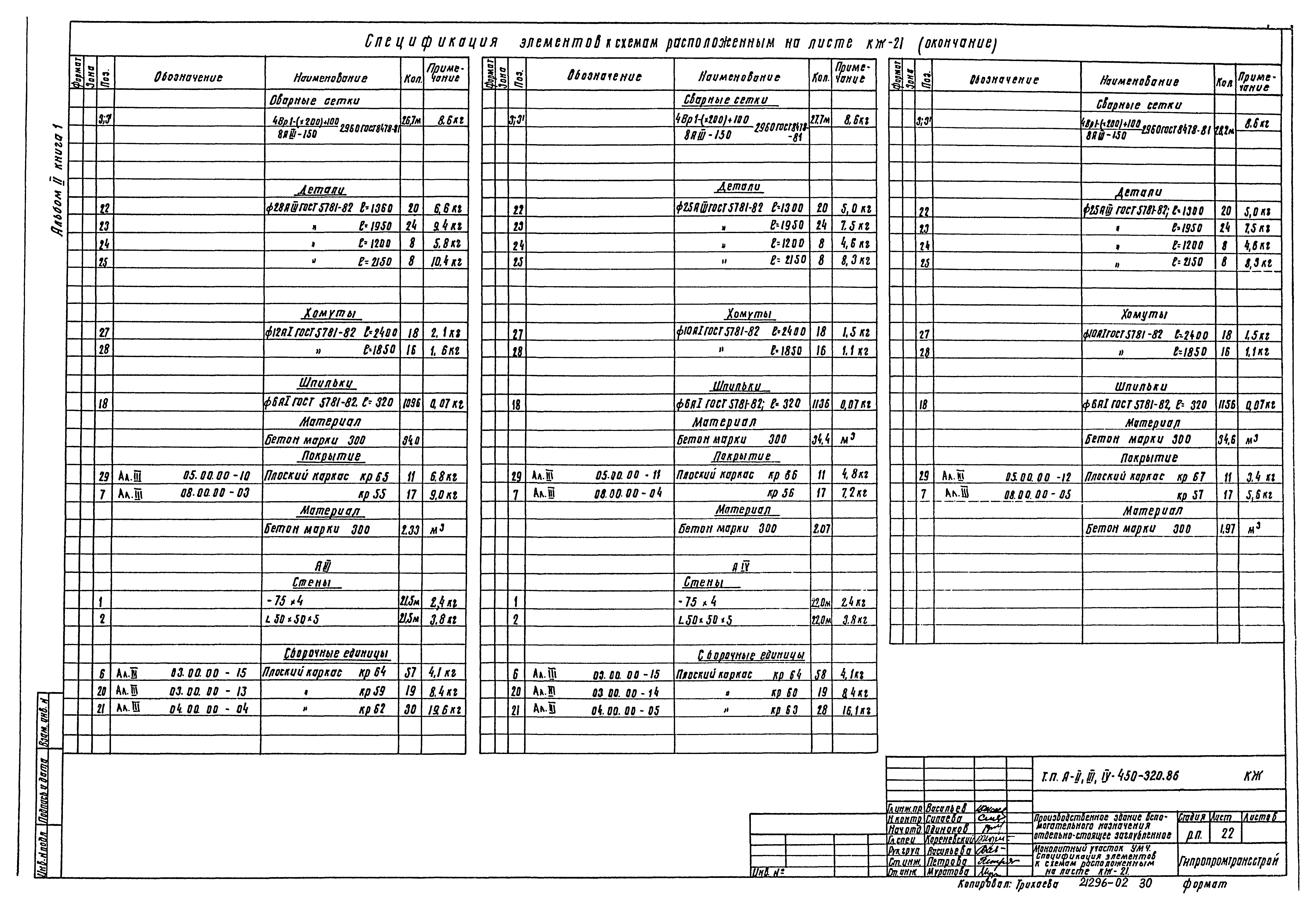 Типовой проект А-II,III,IV-450-320.86