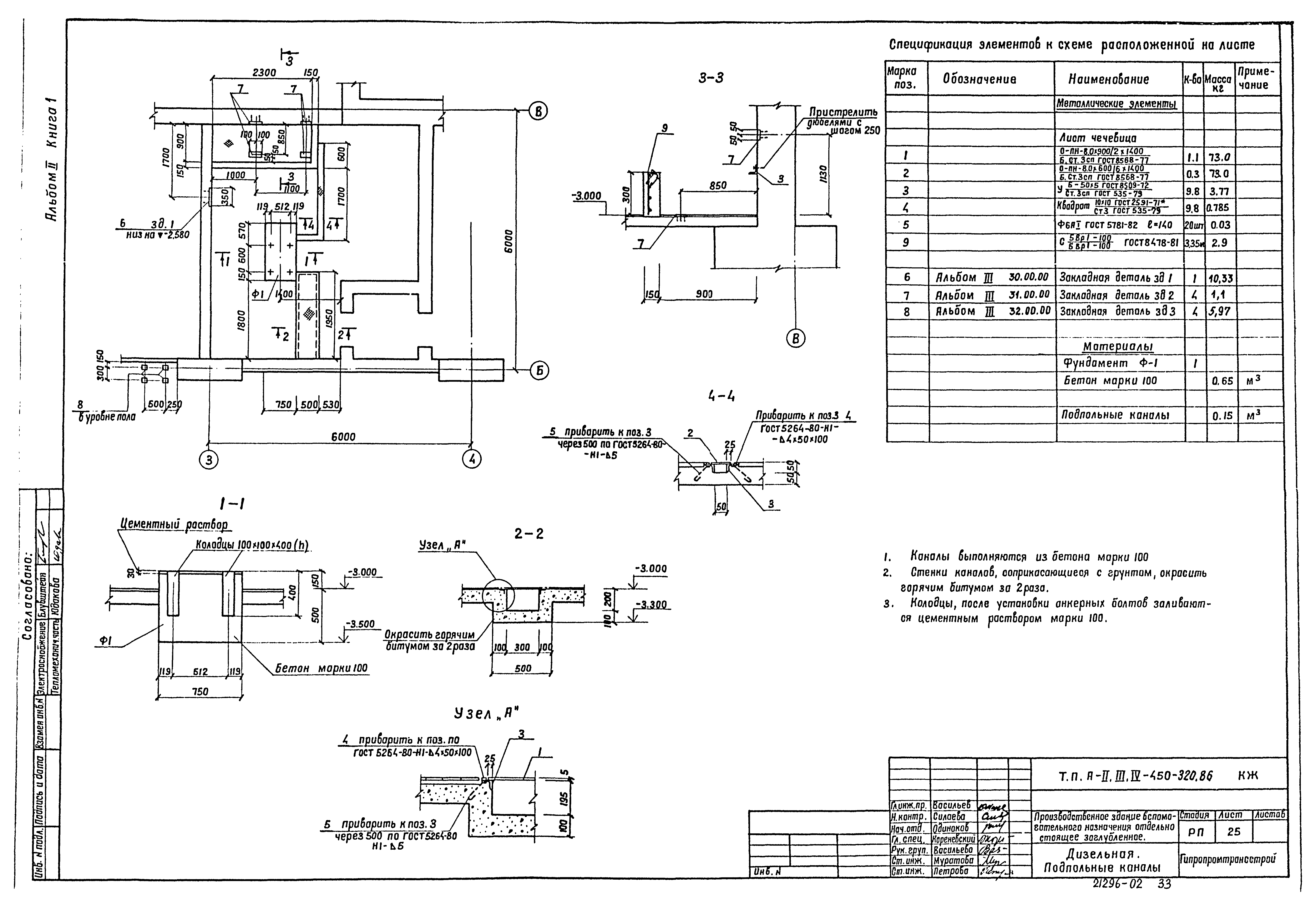Типовой проект А-II,III,IV-450-320.86