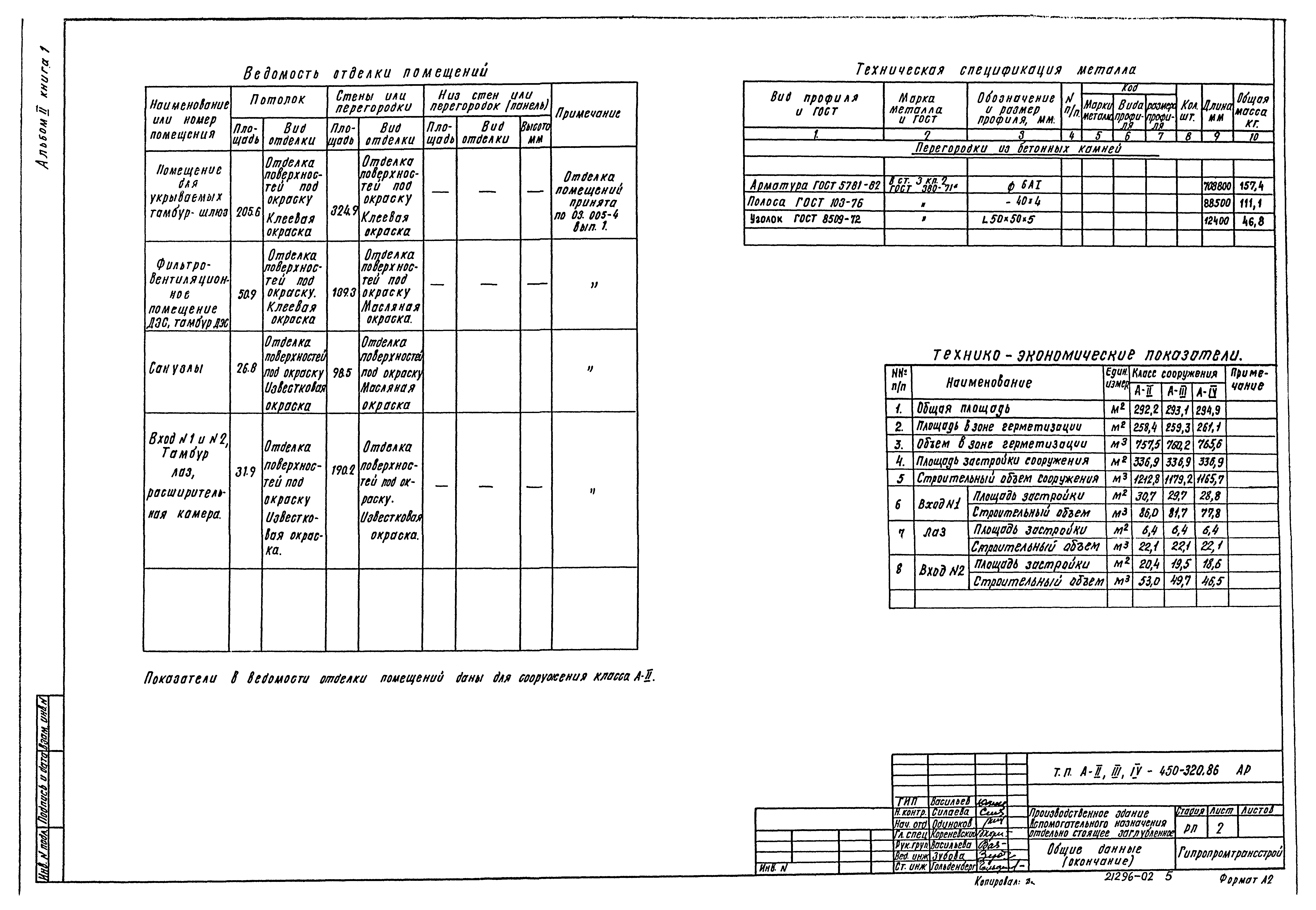 Типовой проект А-II,III,IV-450-320.86