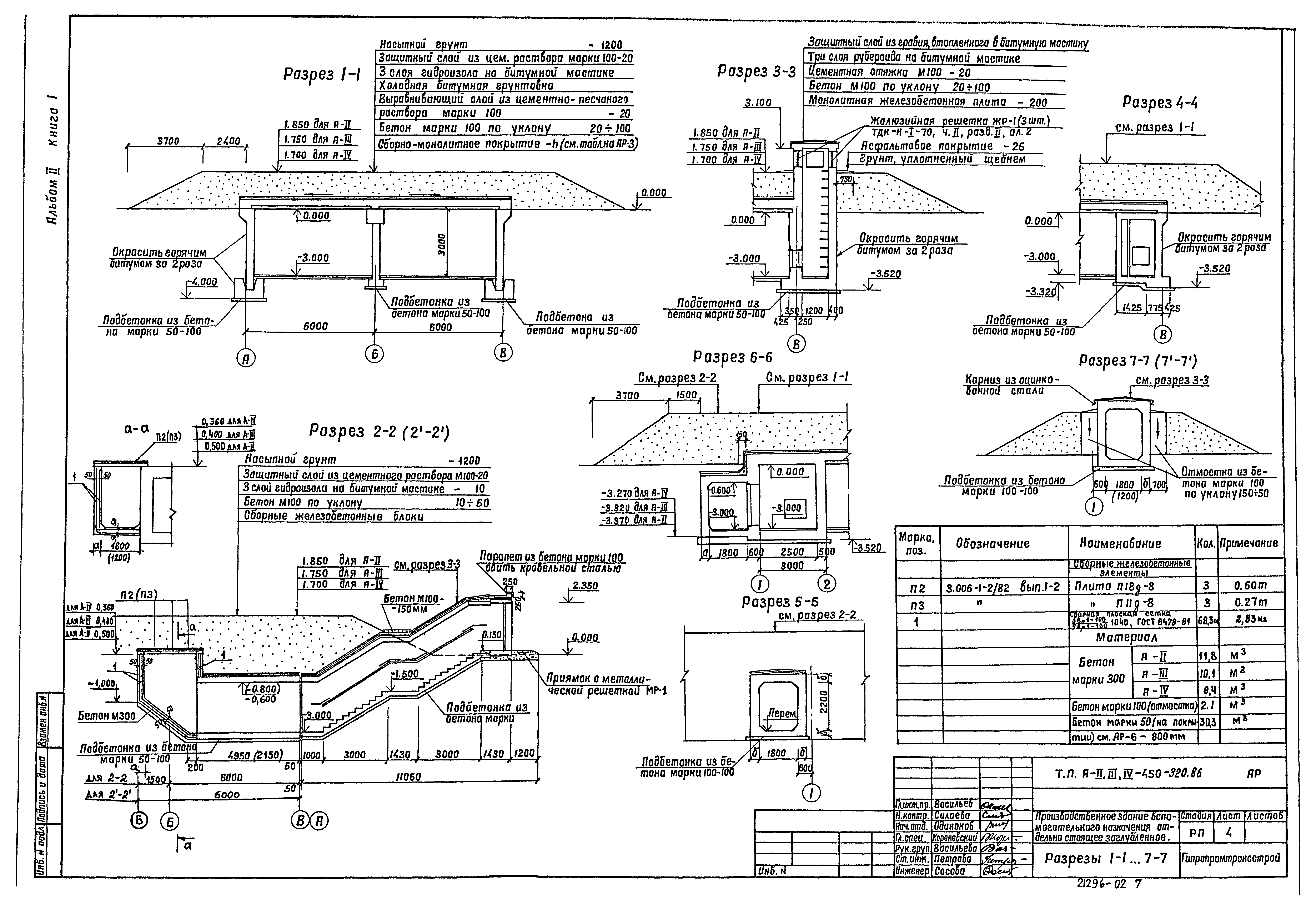 Типовой проект А-II,III,IV-450-320.86