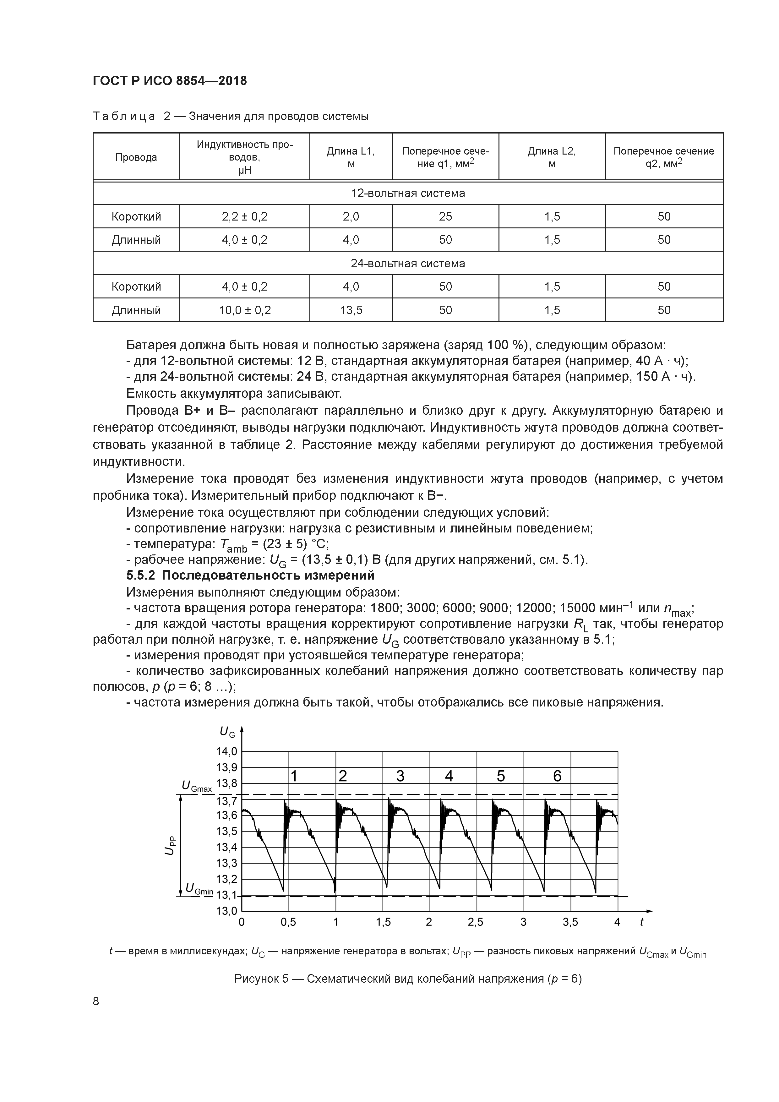 ГОСТ Р ИСО 8854-2018