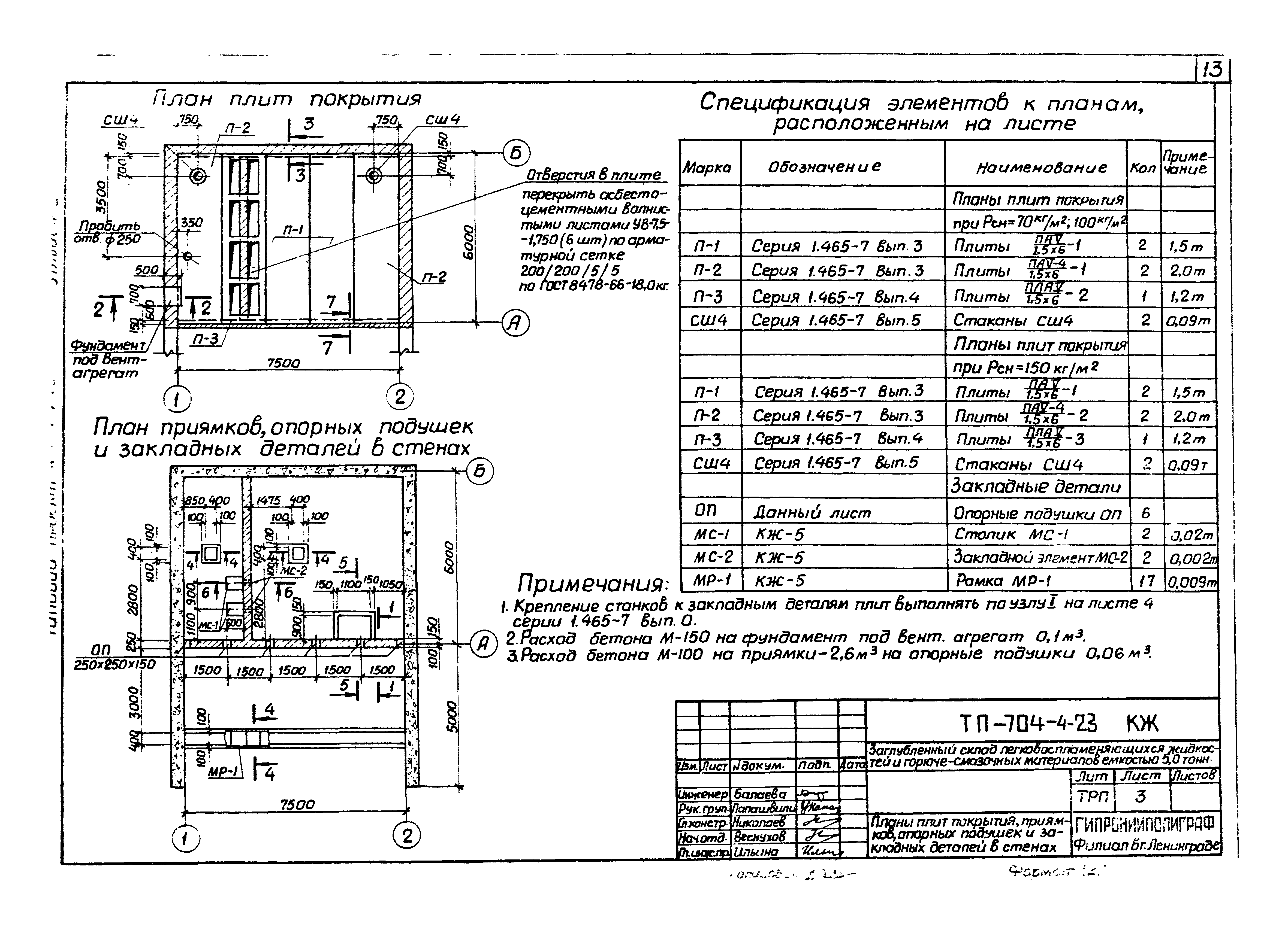 Типовой проект 704-4-23