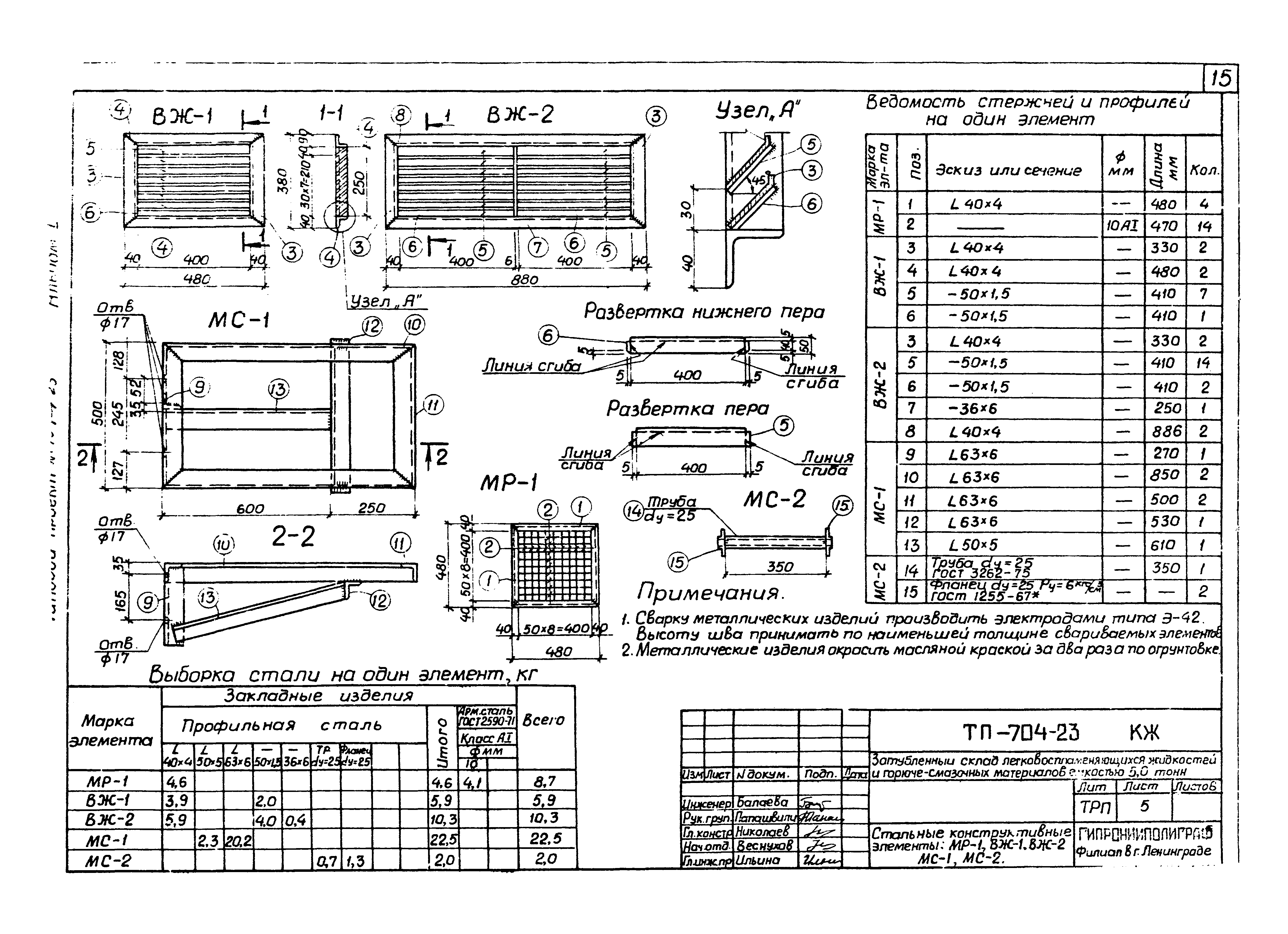 Типовой проект 704-4-23