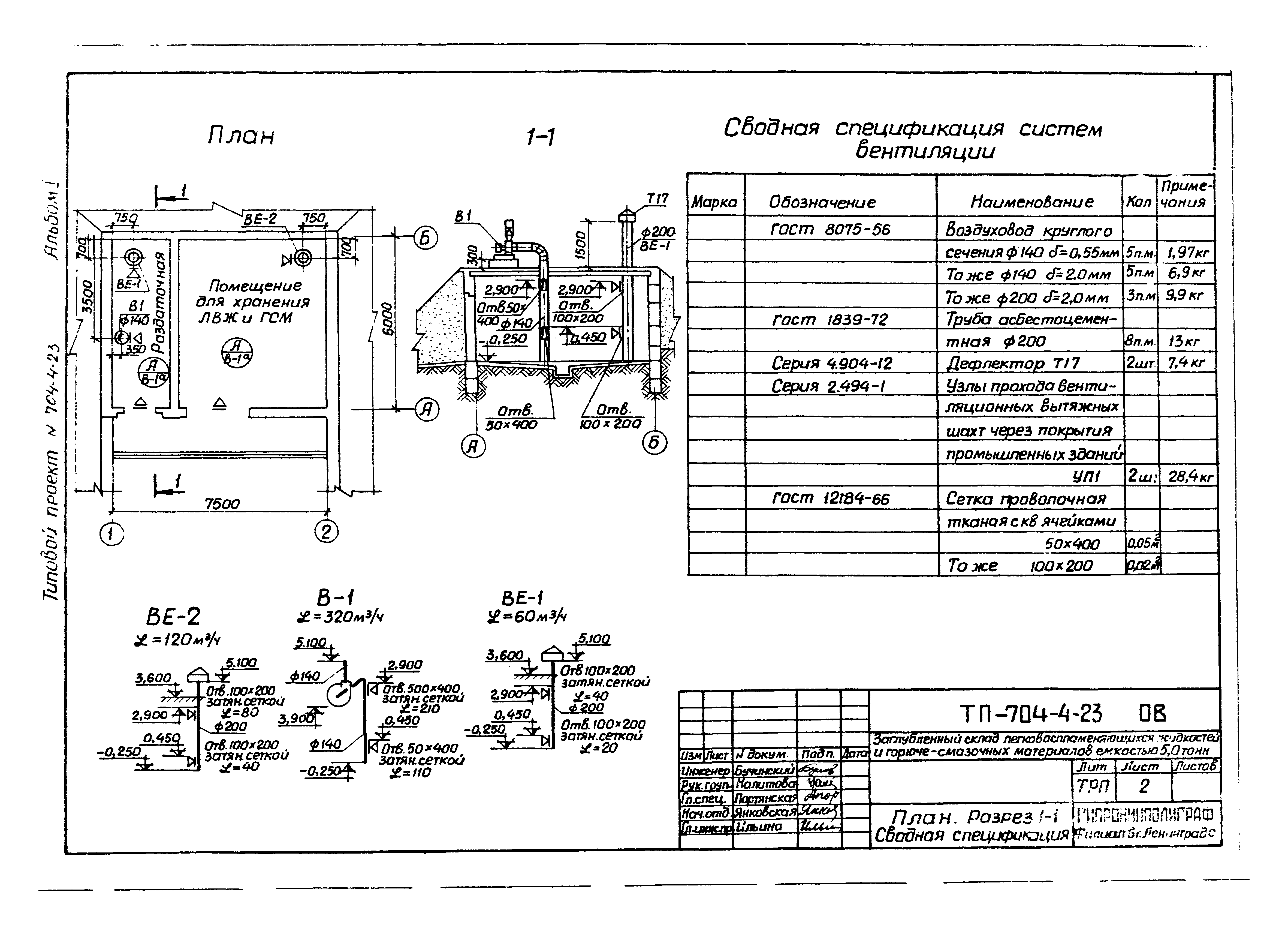 Типовой проект 704-4-23