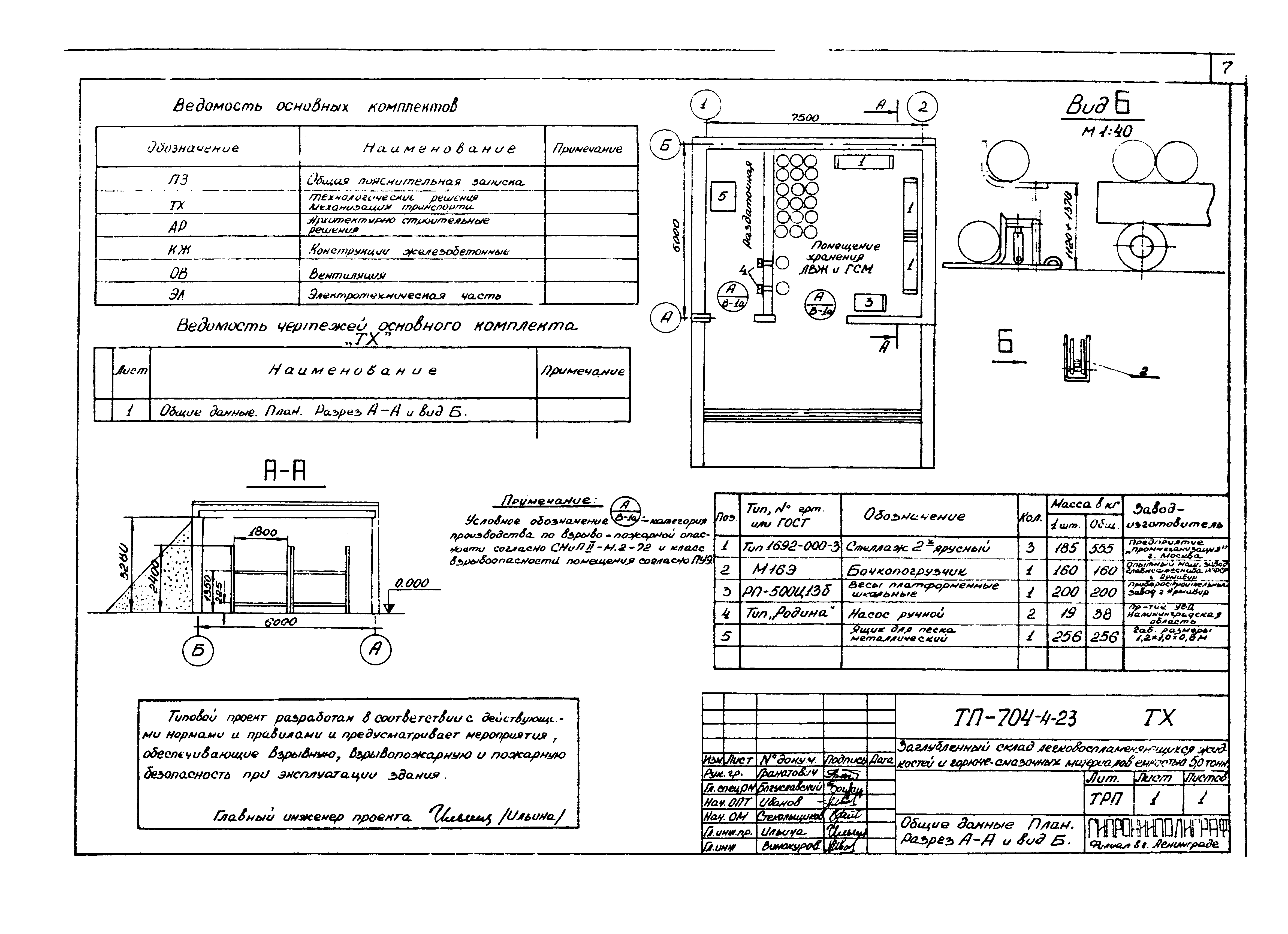 Типовой проект 704-4-23