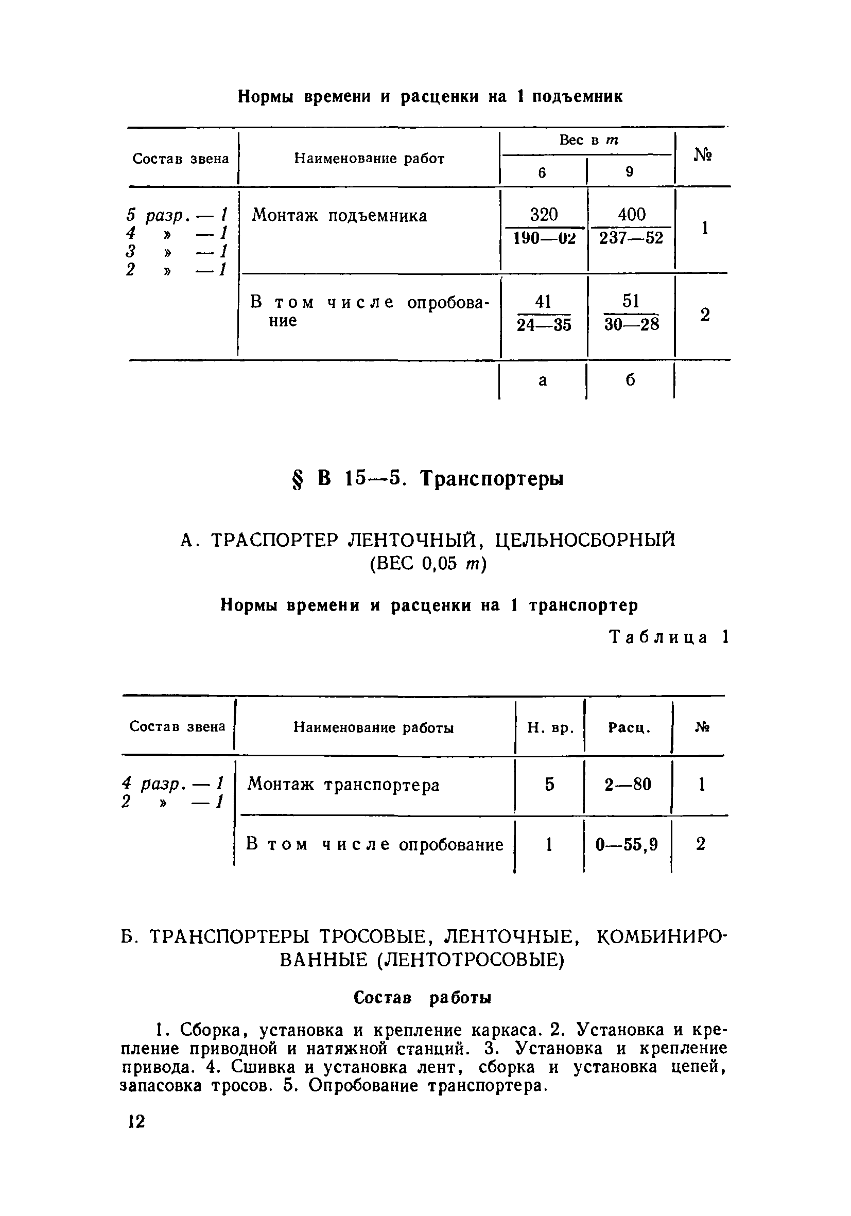 ВНиР В15