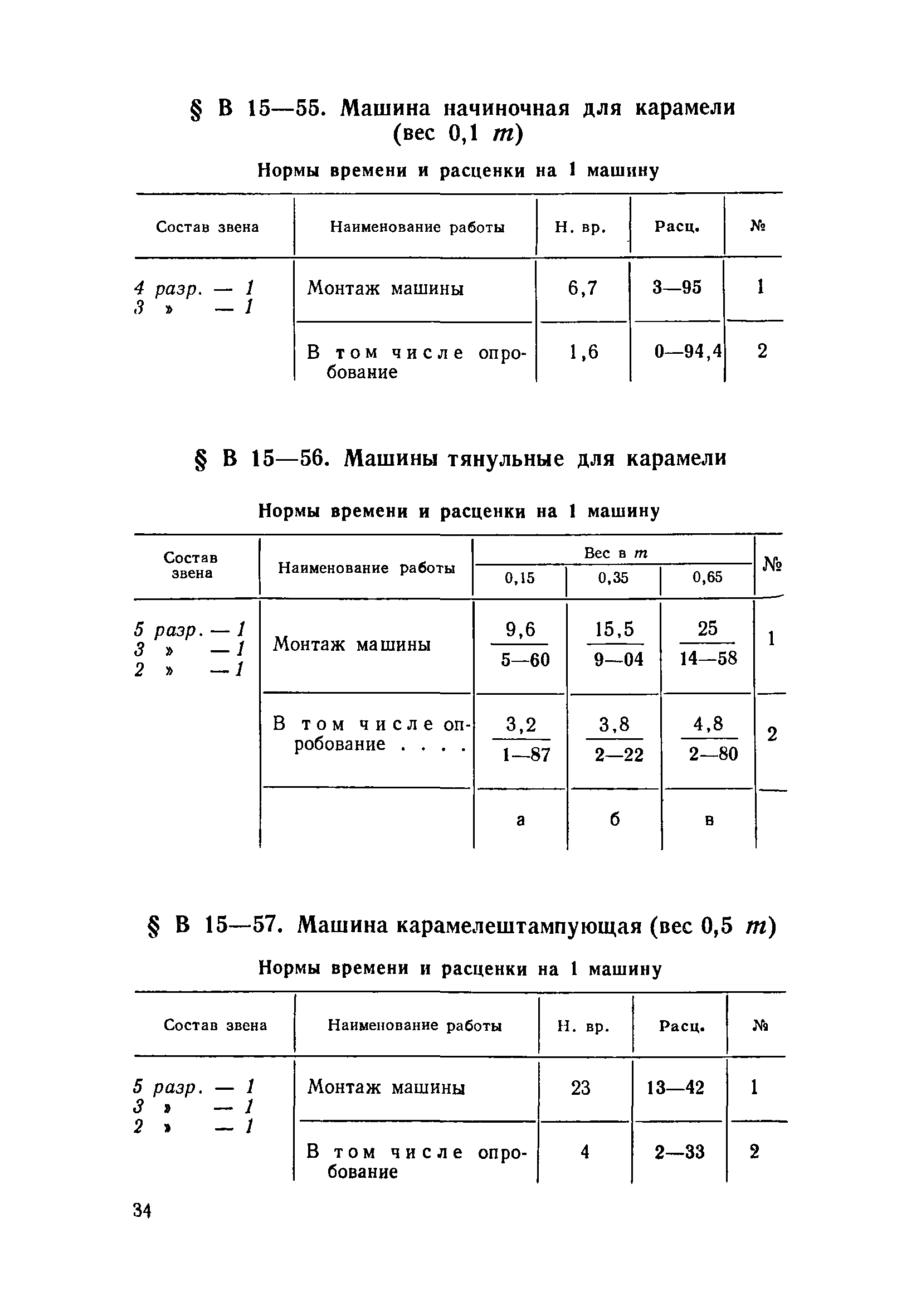 ВНиР В15