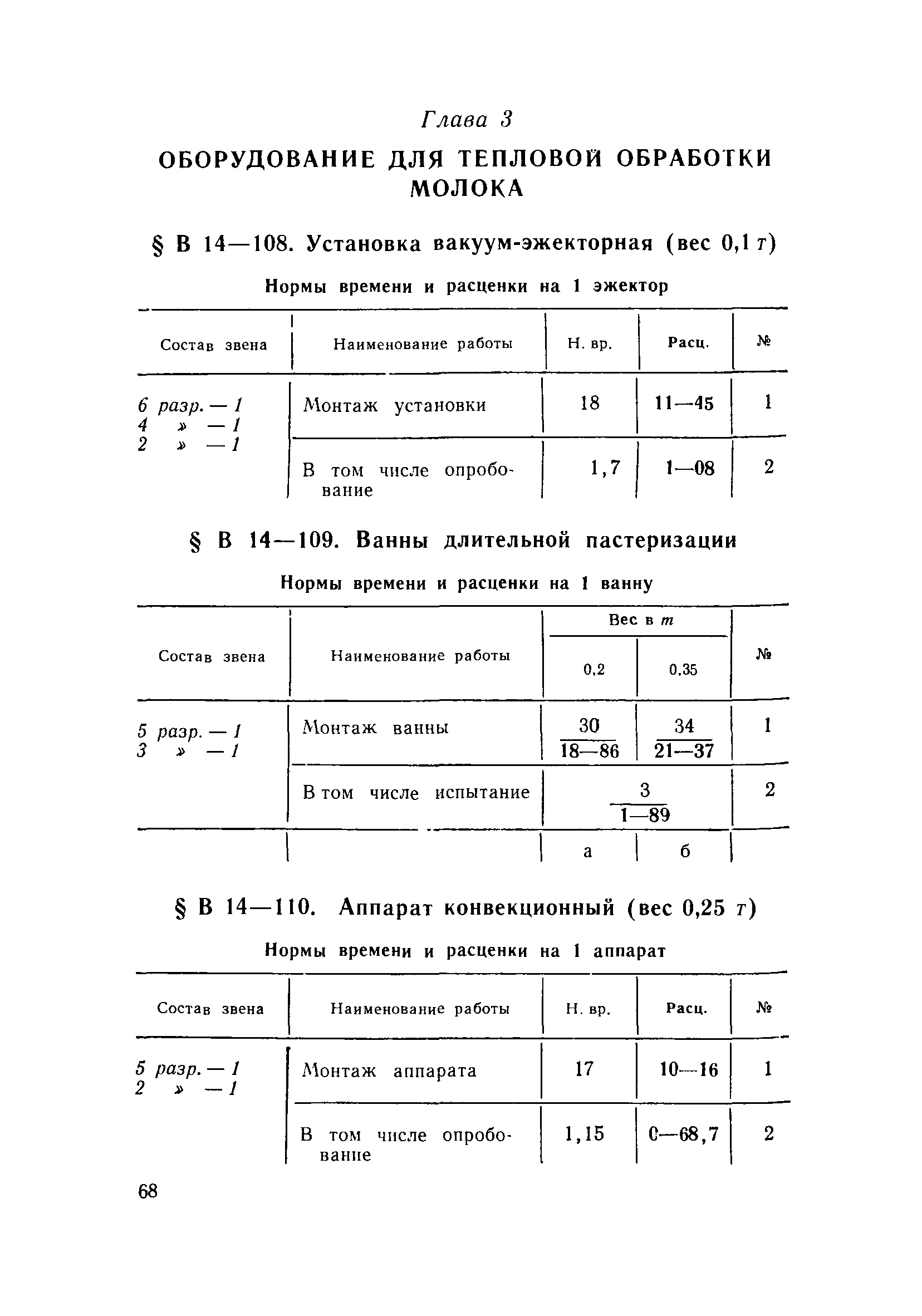 ВНиР В14