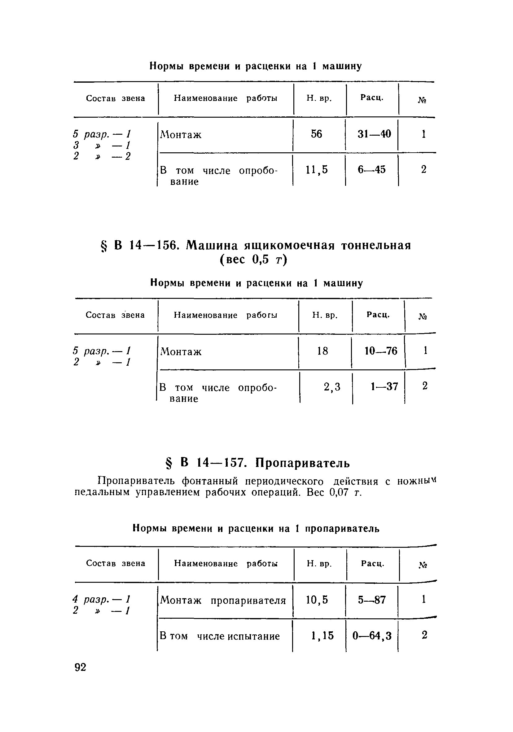 ВНиР В14