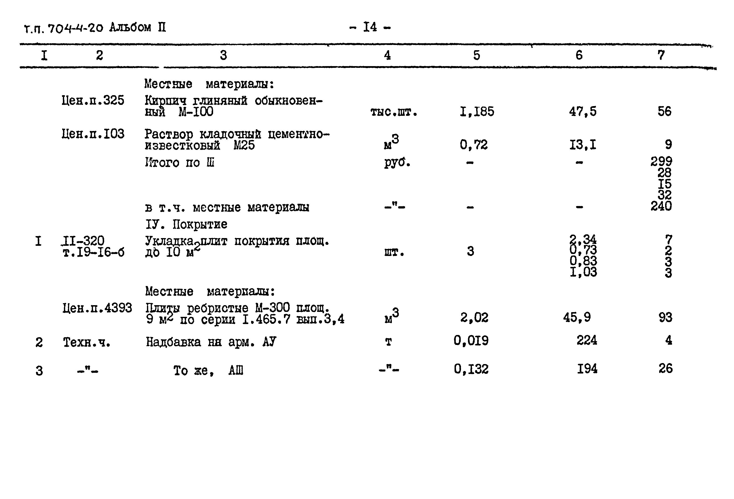 Типовой проект 704-4-20