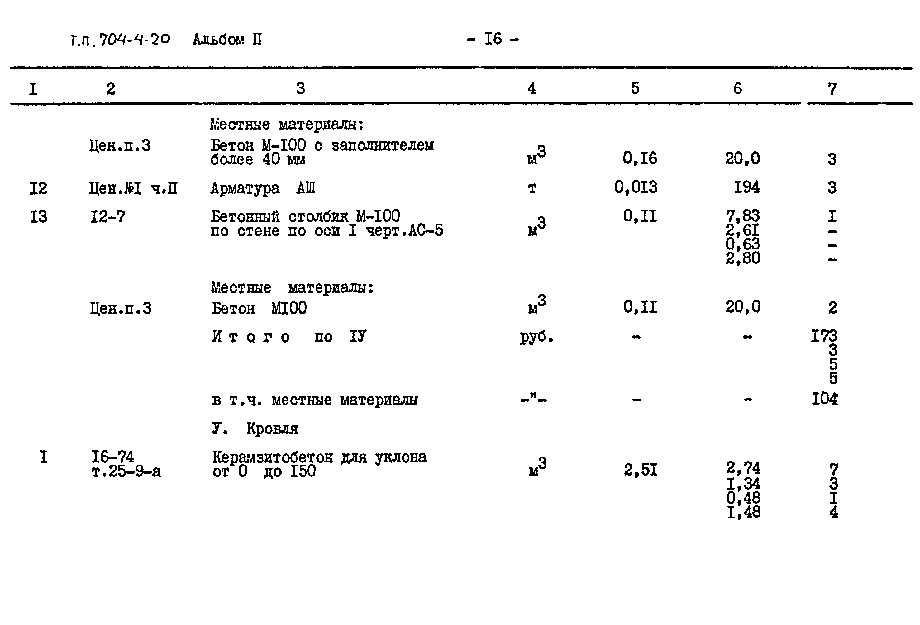 Типовой проект 704-4-20