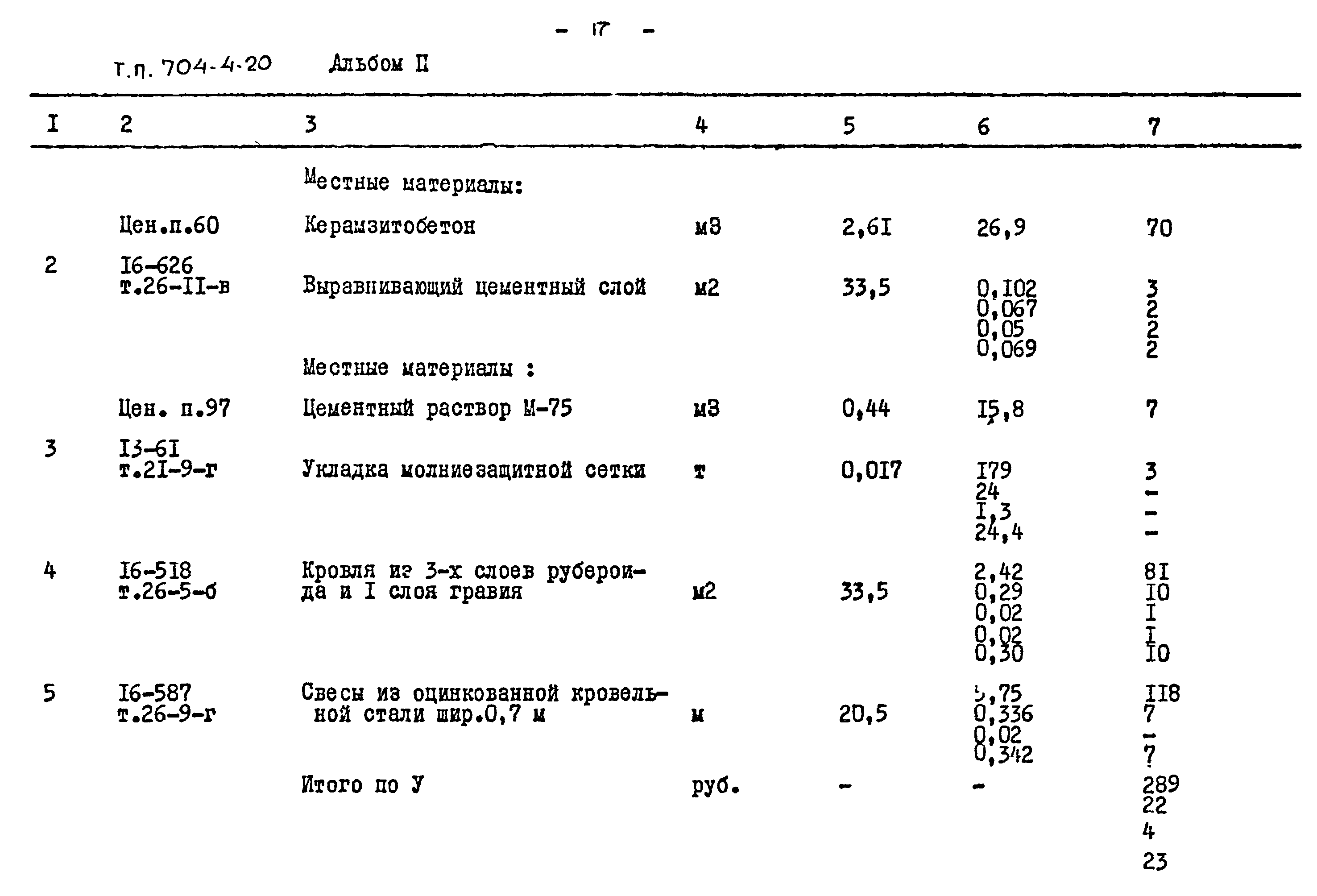 Типовой проект 704-4-20