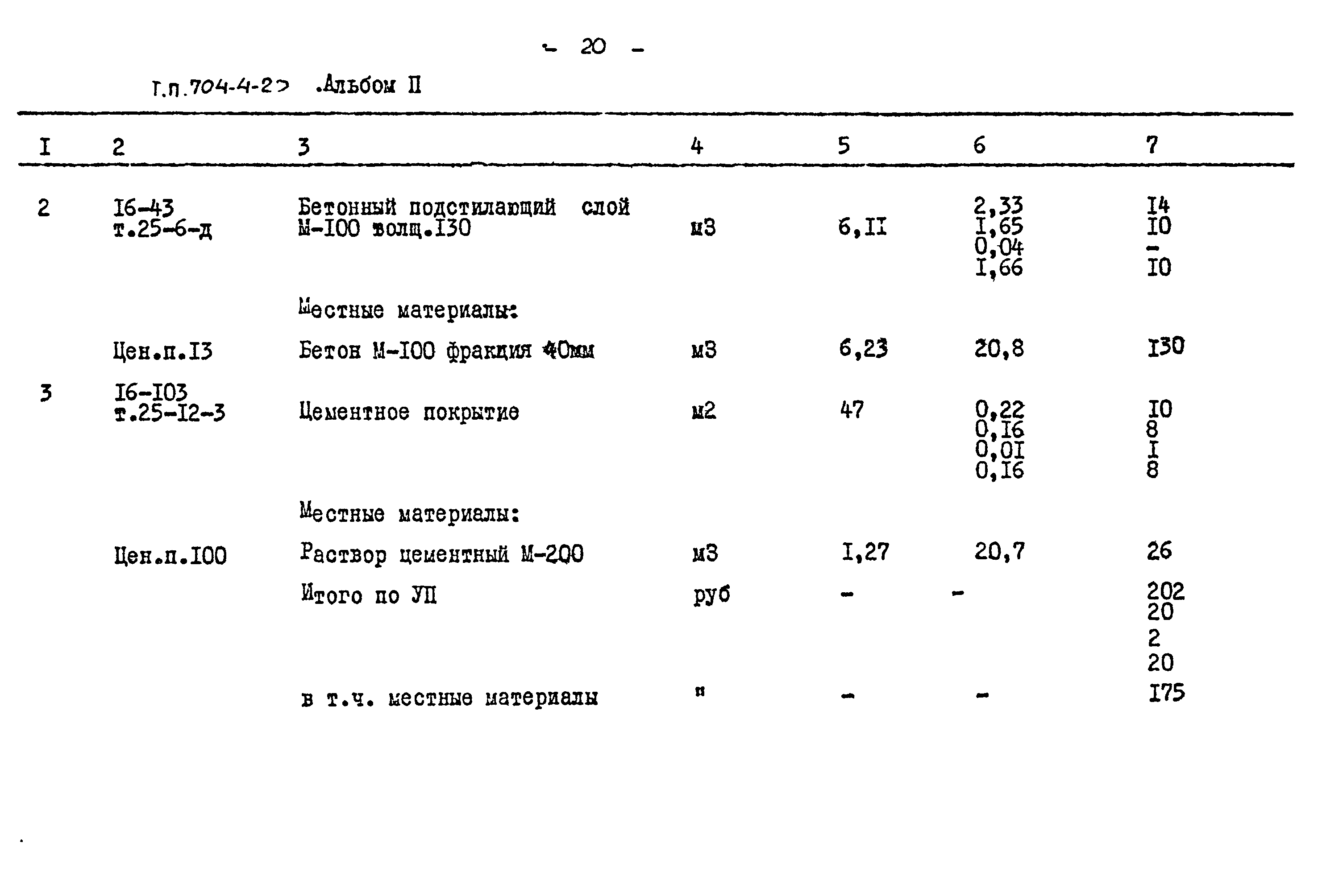 Типовой проект 704-4-20