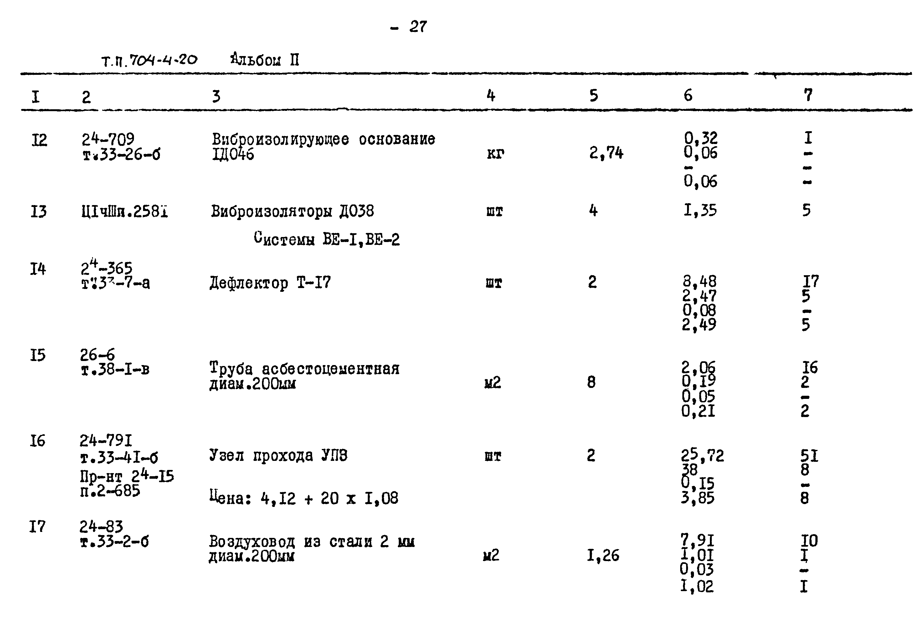 Типовой проект 704-4-20