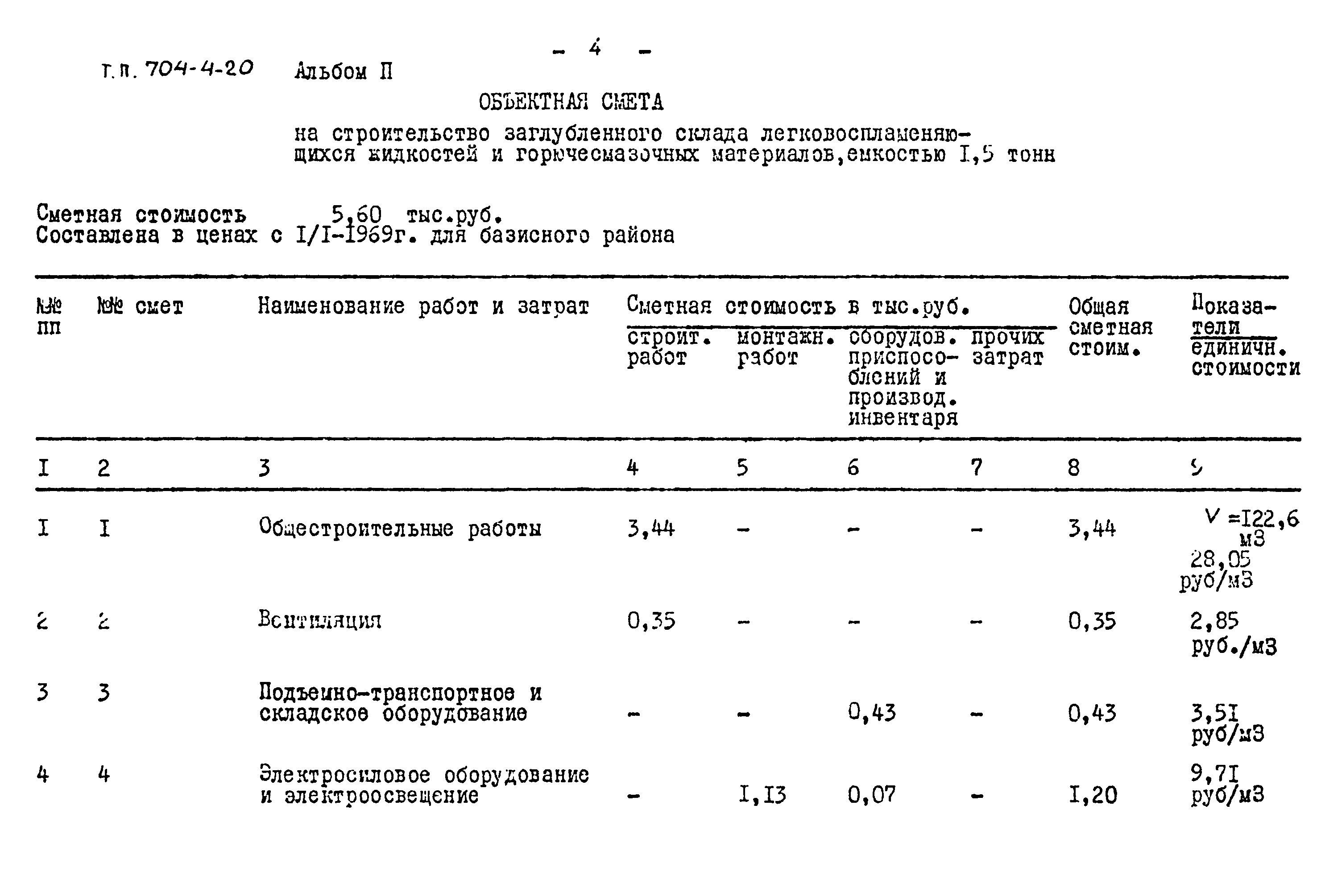 Типовой проект 704-4-20