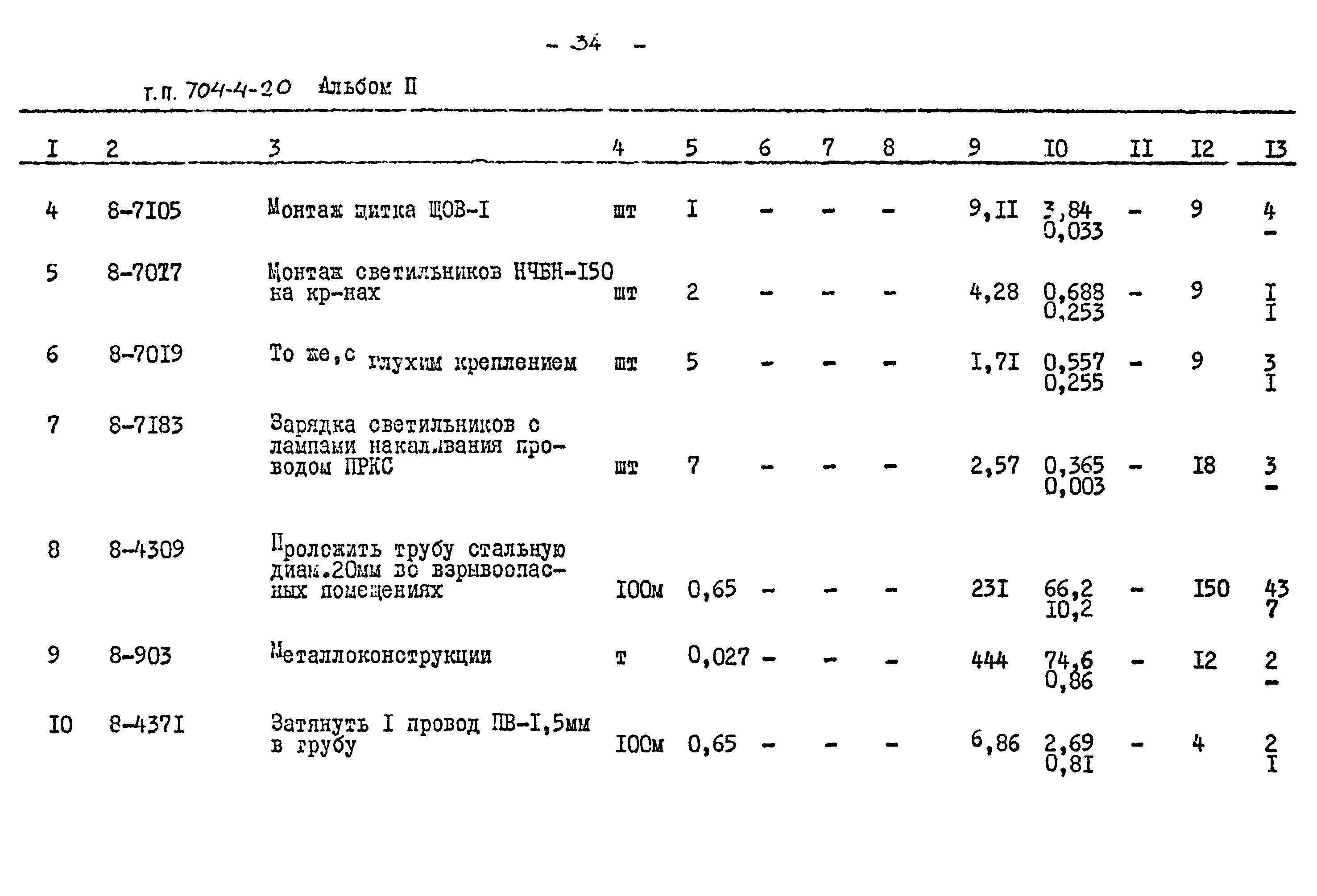 Типовой проект 704-4-20