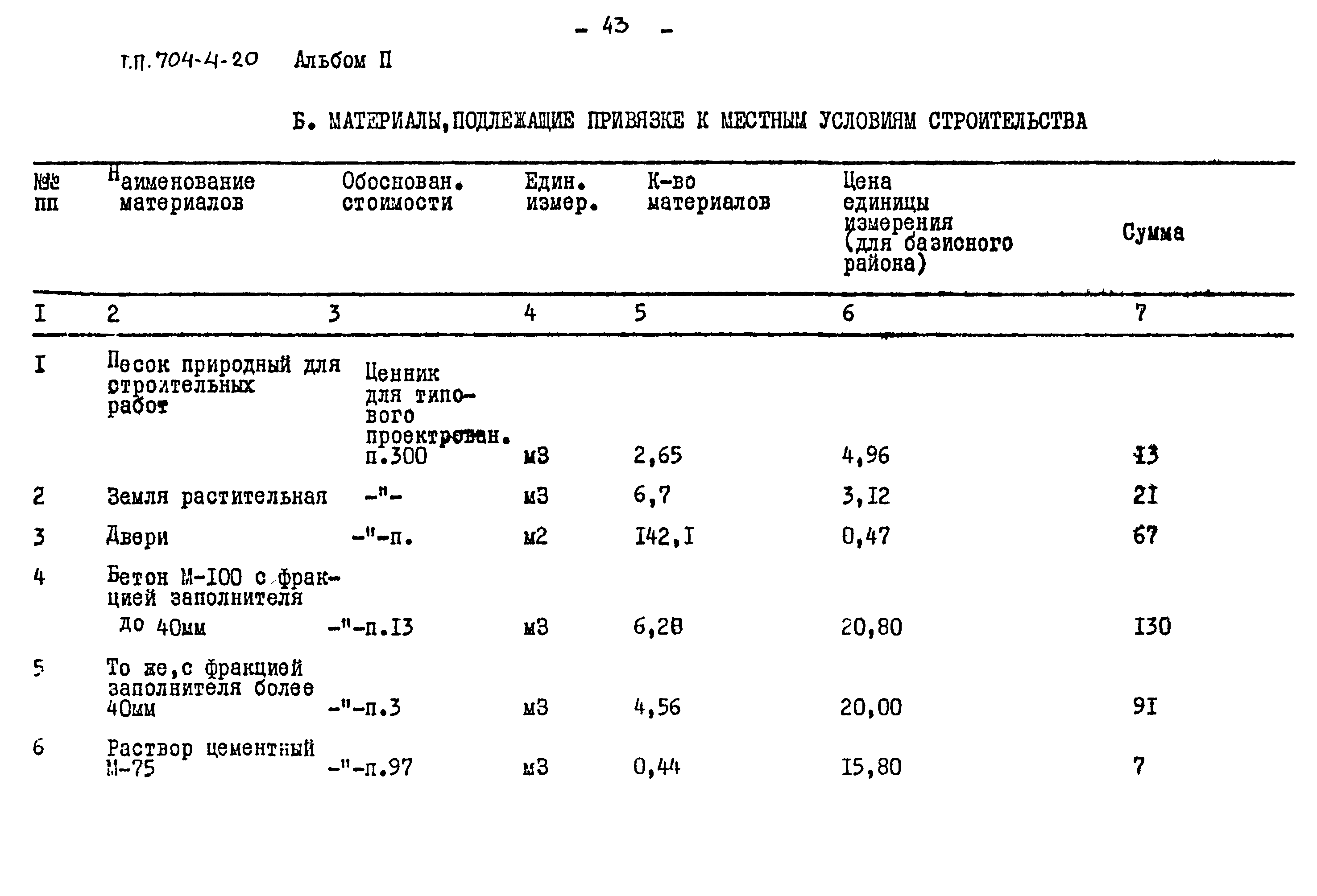 Типовой проект 704-4-20