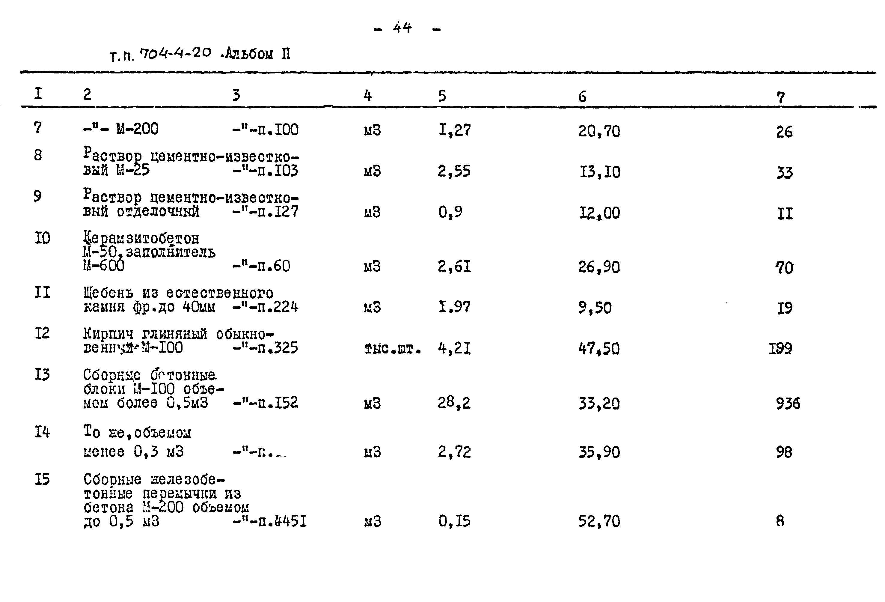 Типовой проект 704-4-20