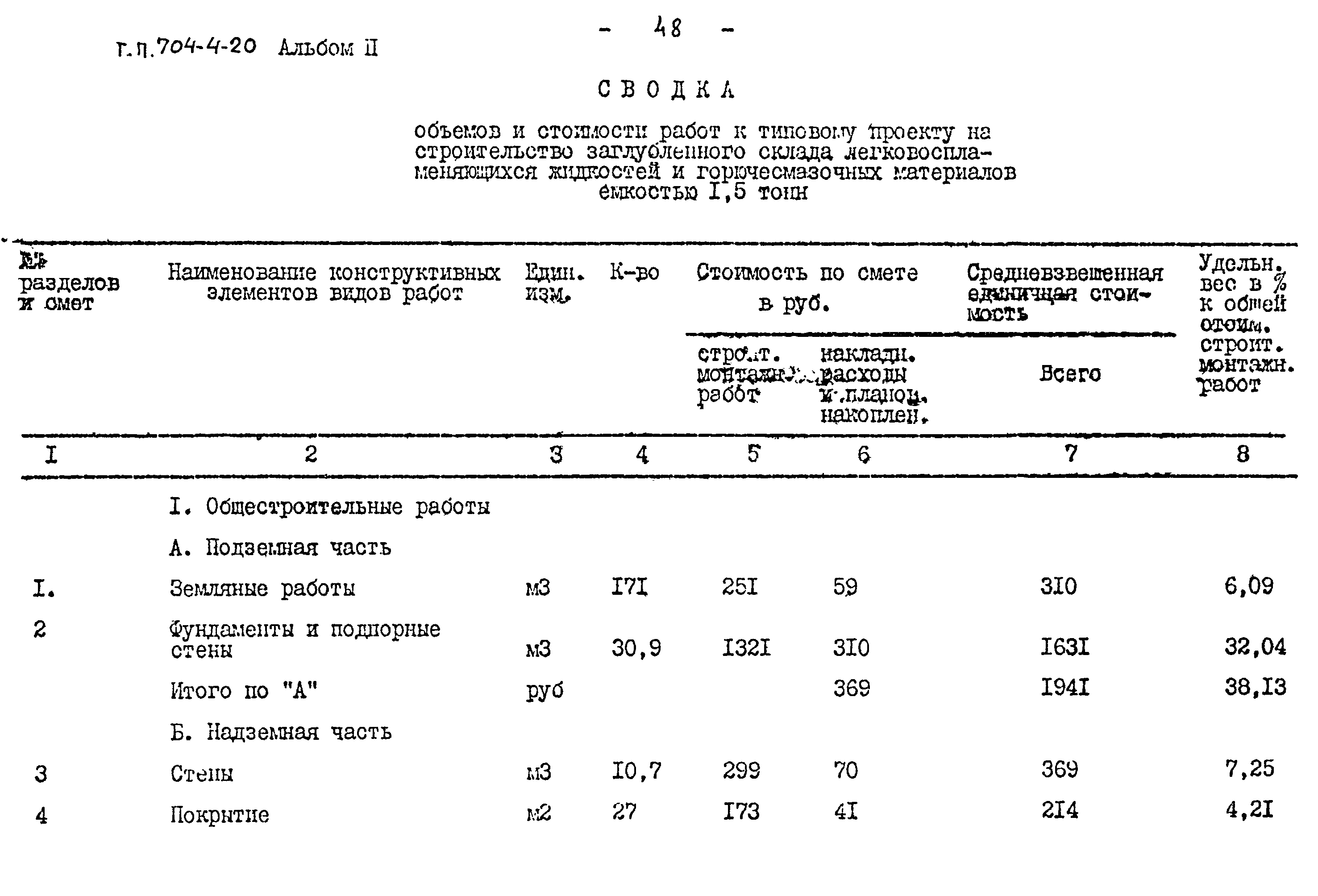 Типовой проект 704-4-20