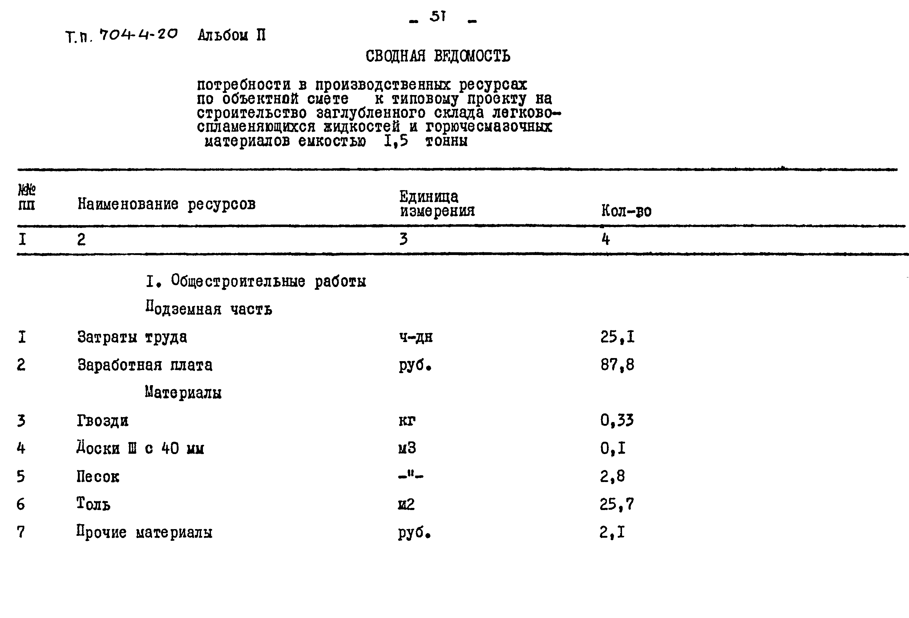 Типовой проект 704-4-20