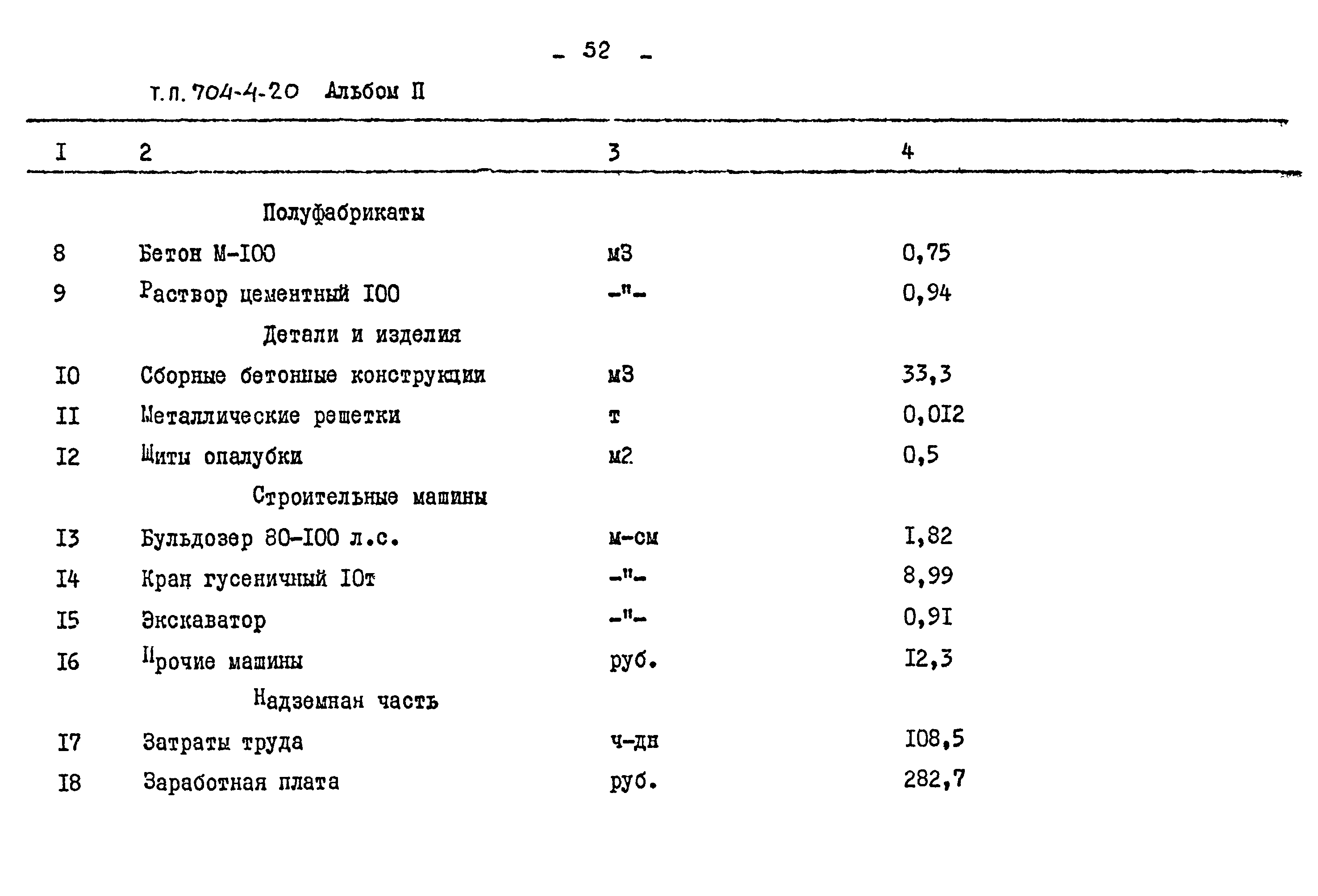 Типовой проект 704-4-20